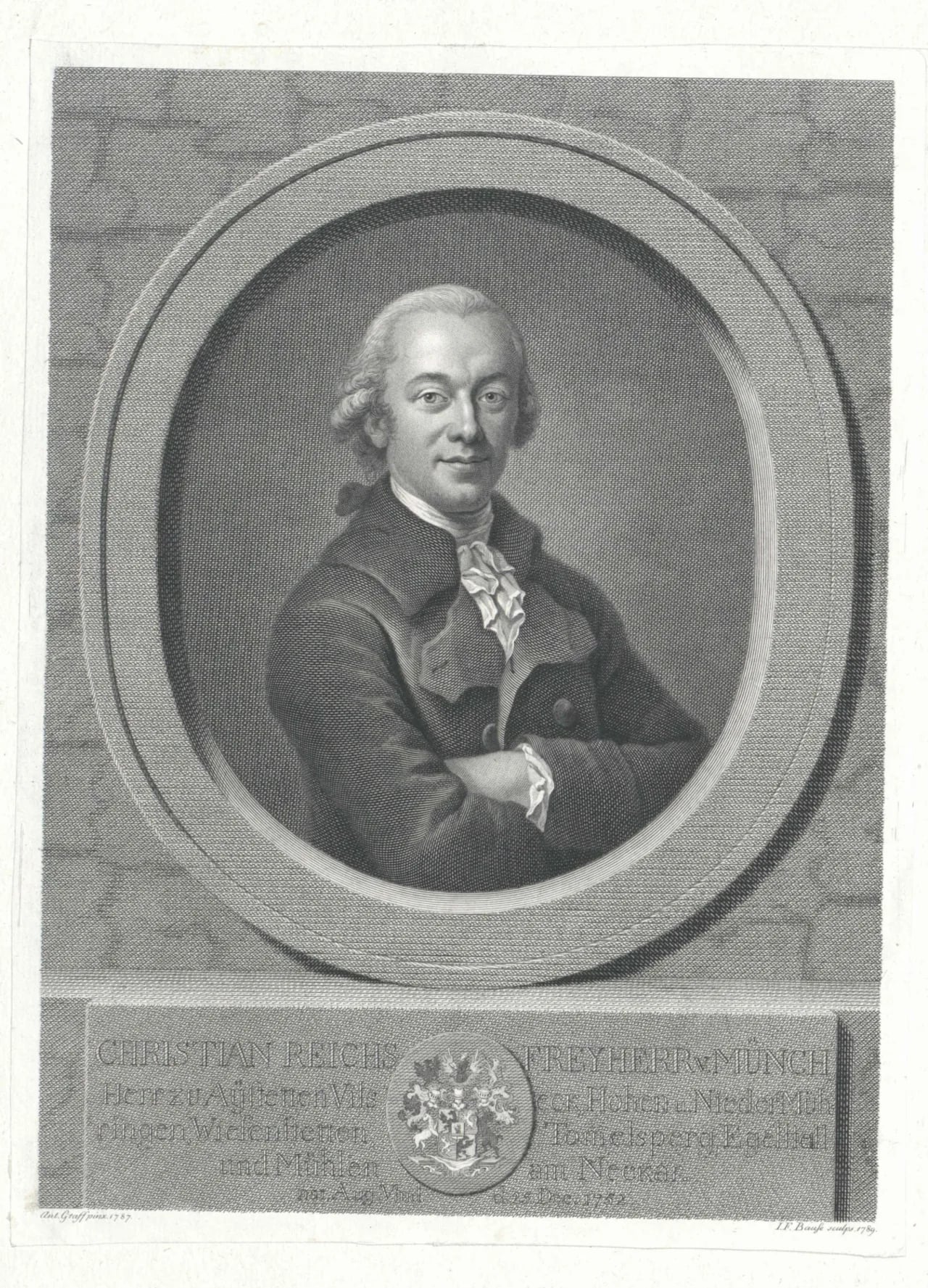 Porträt von Christian von Münch (1752–1821) – Gedenkseite