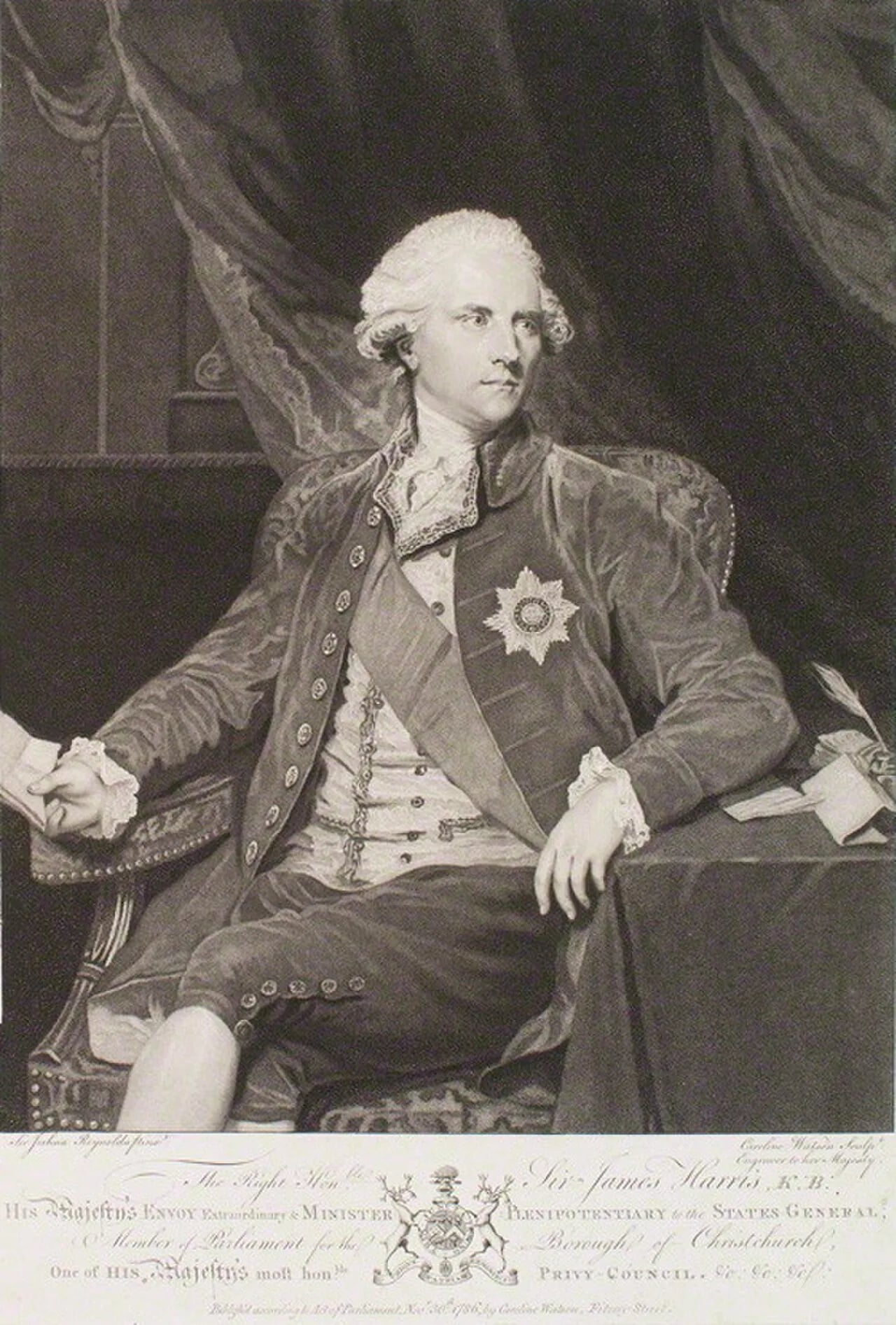Portrait of James Harris, 1. Earl of Malmesbury (1746–1820) – memorial page