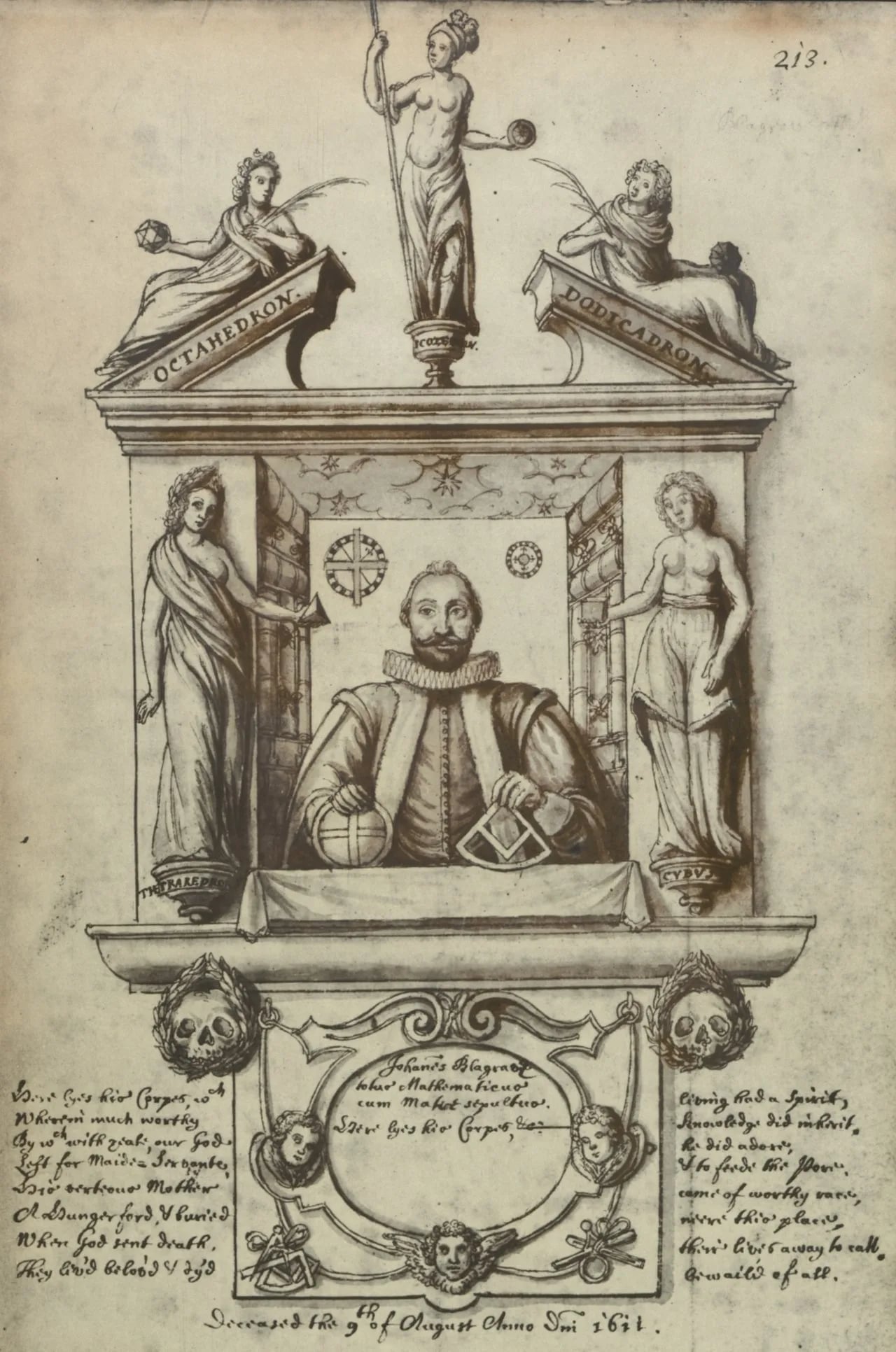 Portrait of John Blagrave (1561–1611) – memorial page