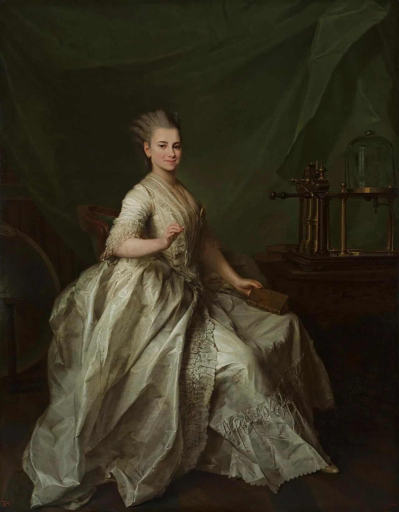 Portrait of Ekaterina Olsufyeva (1758–1809) – memorial page