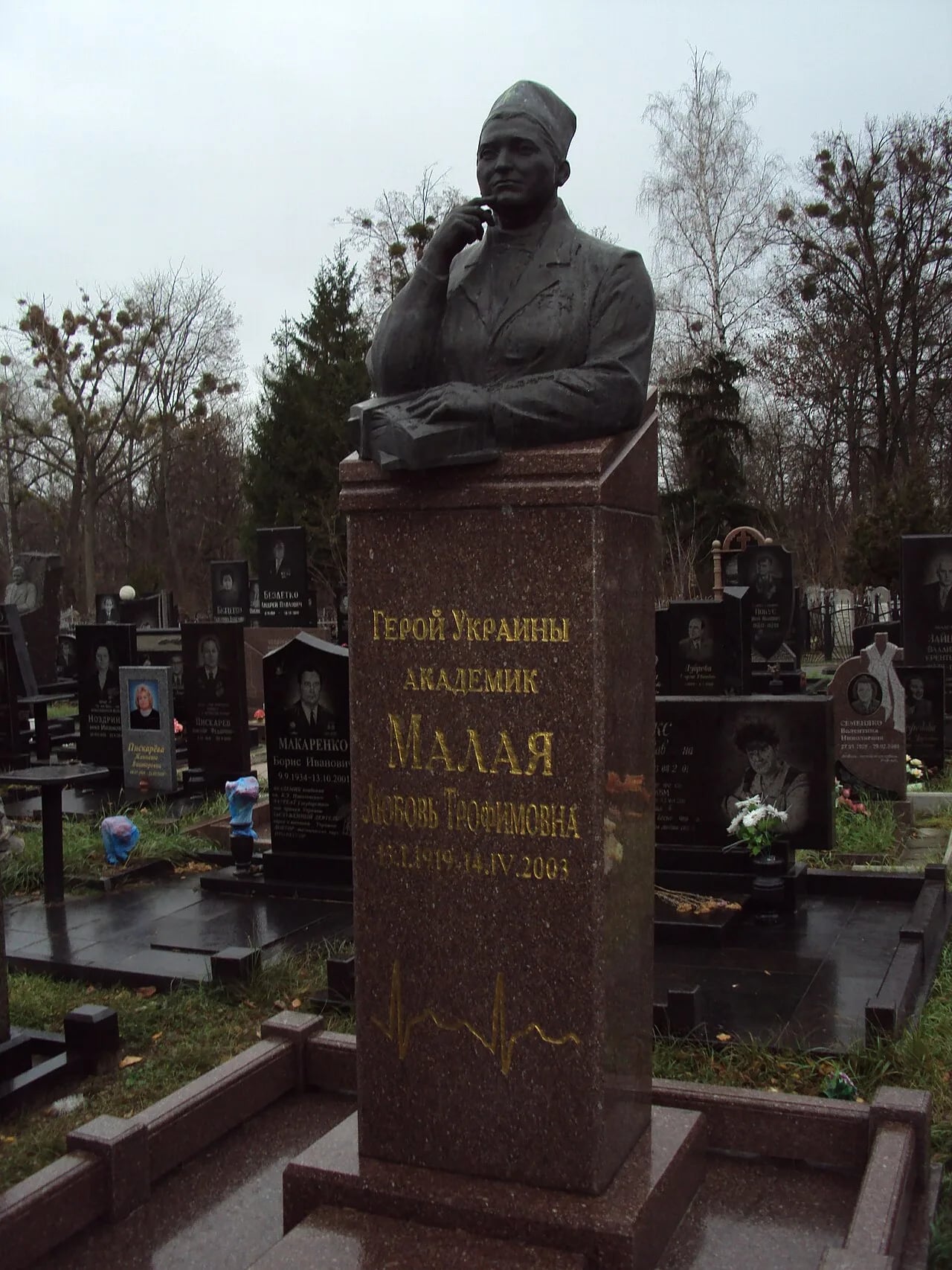 Portrait of Ljubow Mala (1919–2003) – memorial page