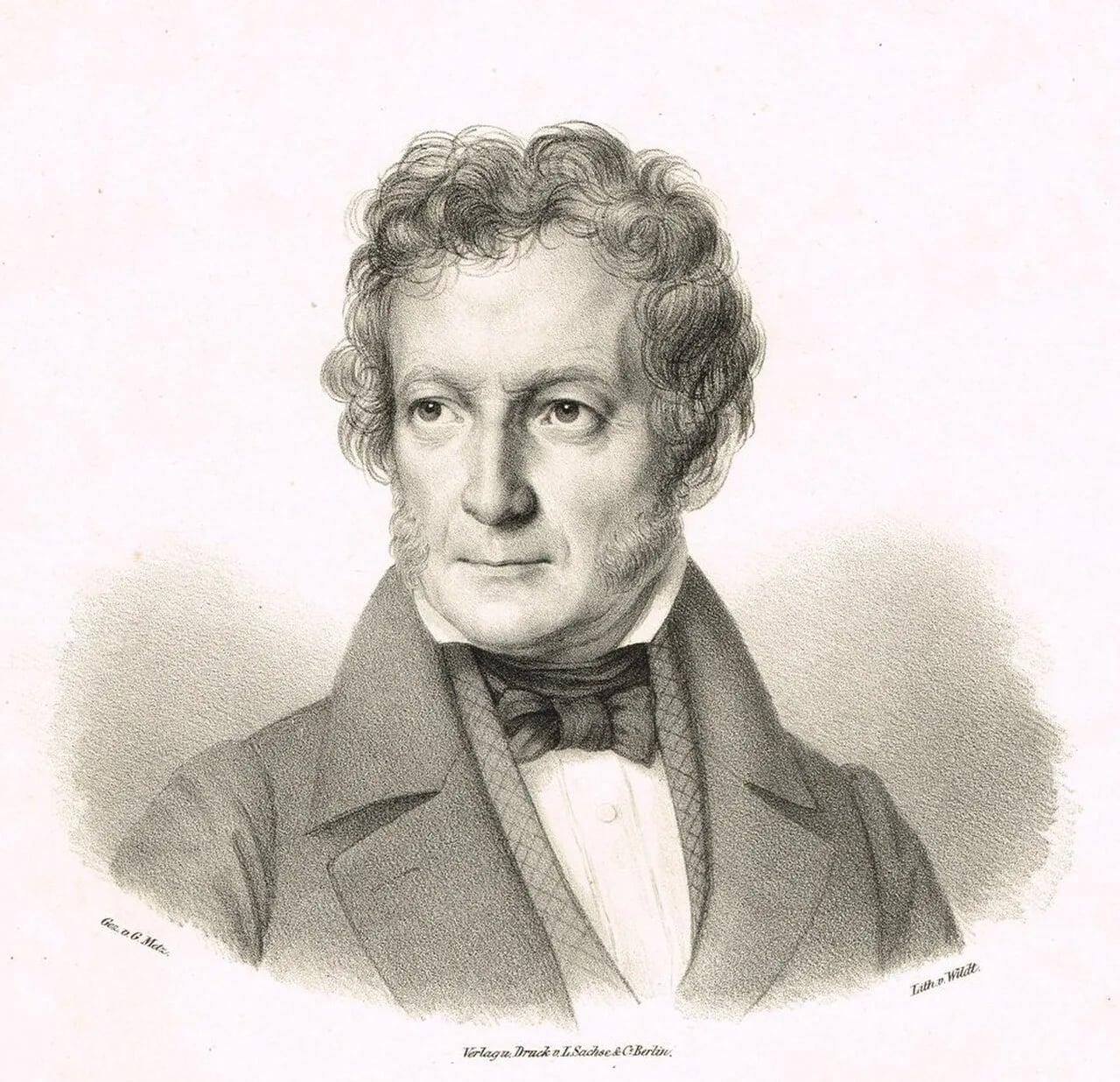 Portrait of Ludwig Berger (1777–1839) – memorial page