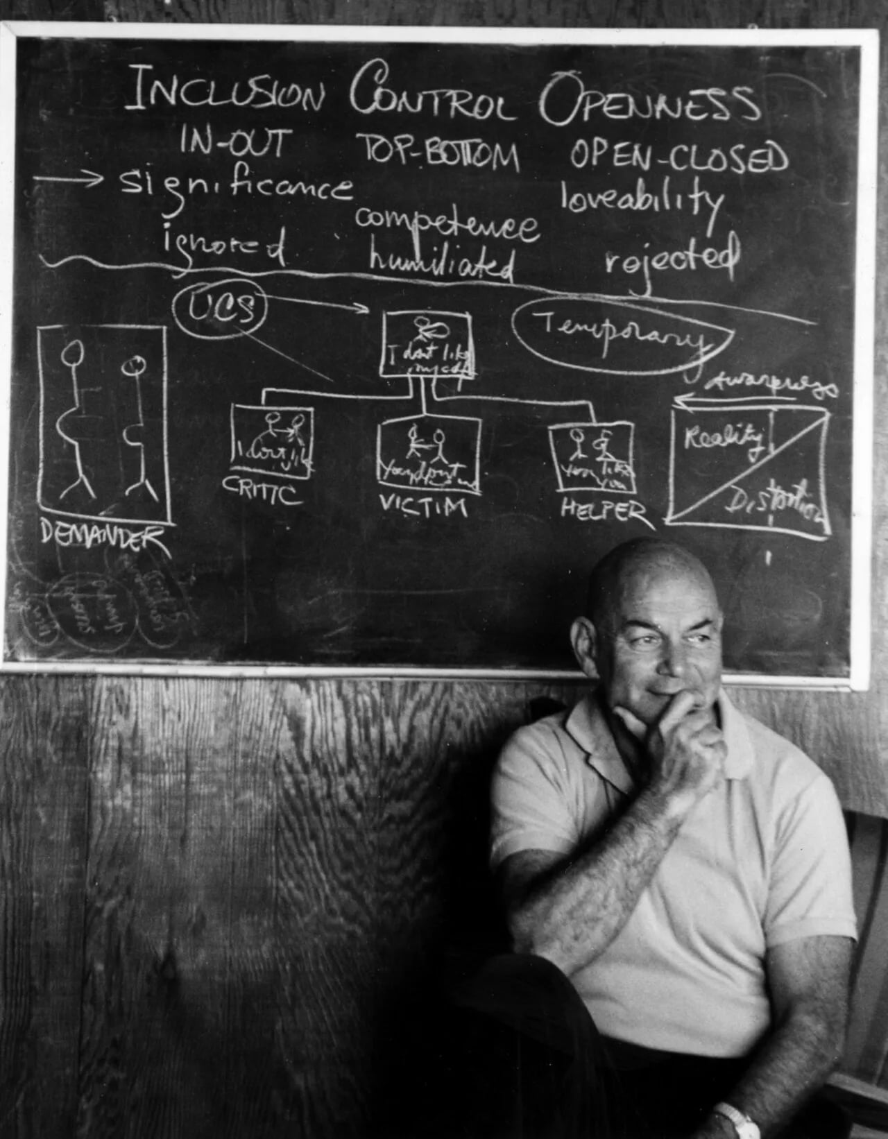 Porträt von William Schutz (1925–2002) – Gedenkseite