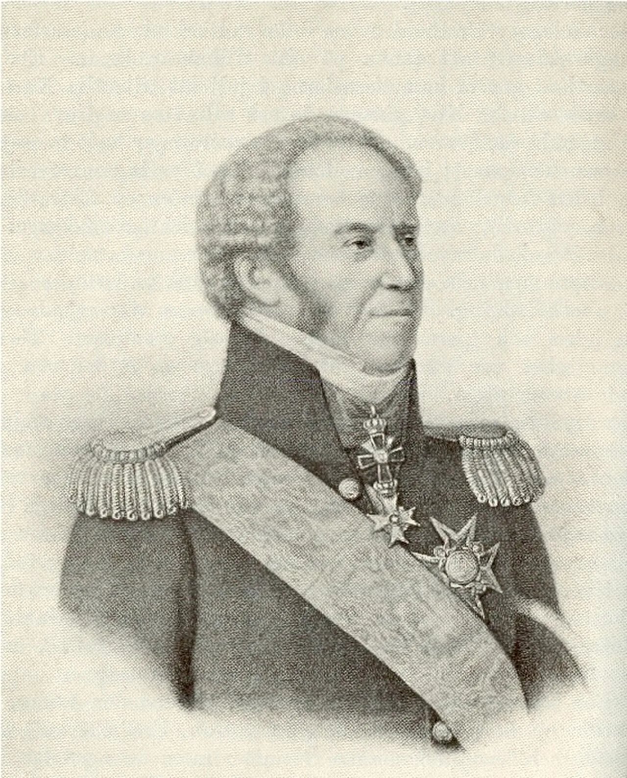Portrait of Mathias Rosenblad (1758–1847) – memorial page