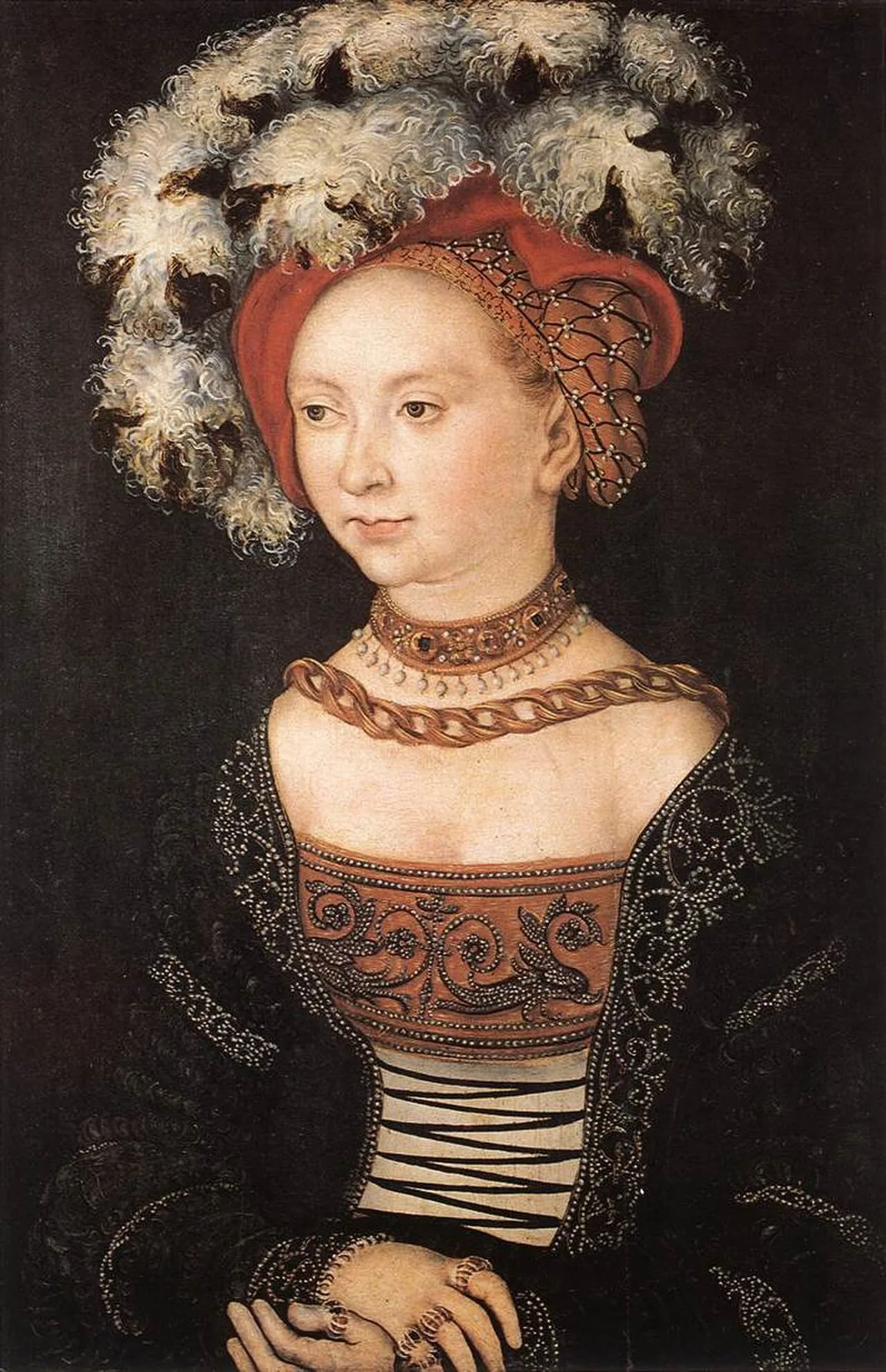 Portrait of Sibylle von Sachsen (1515–1592) – memorial page