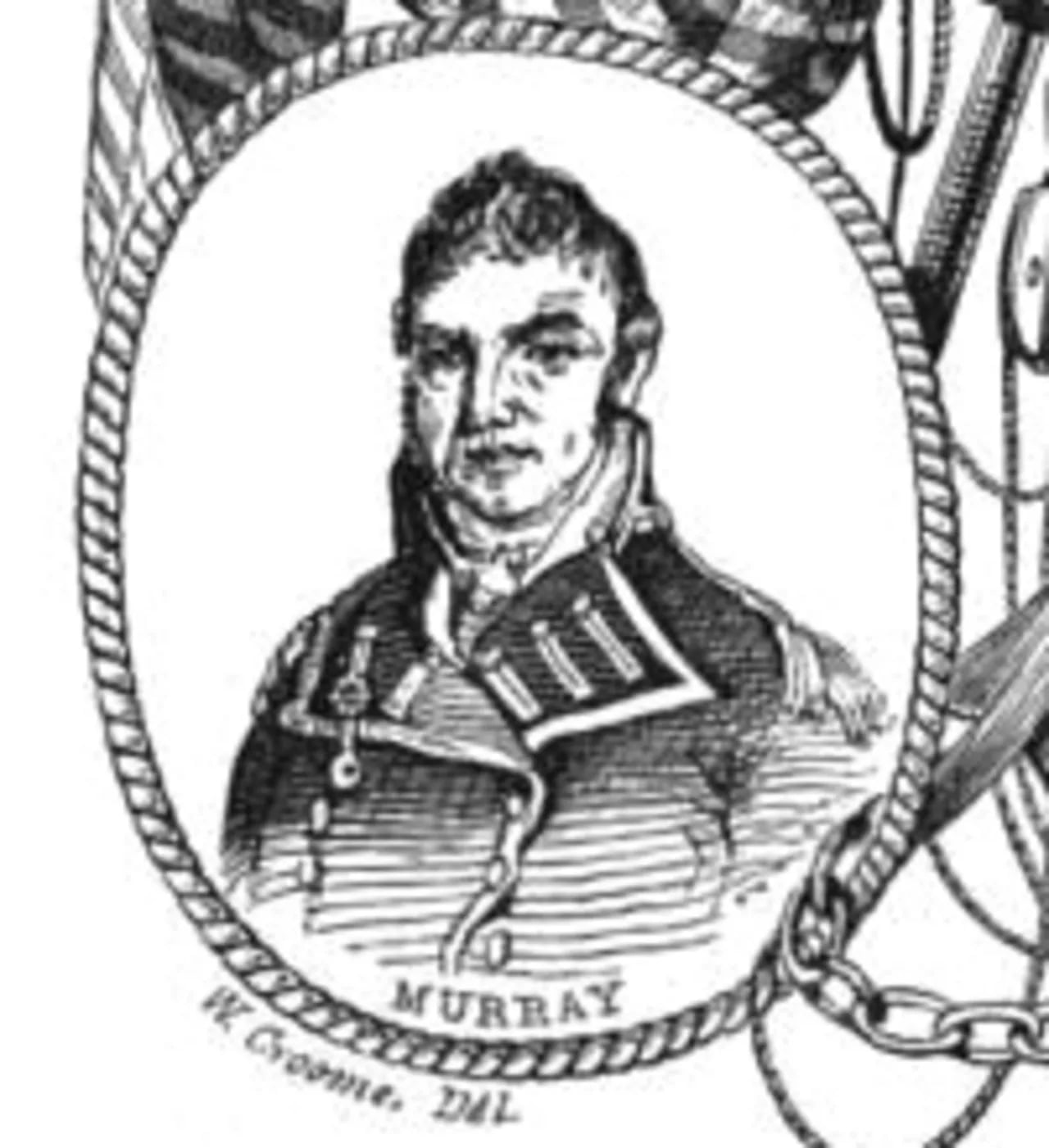 Portrait of Alexander Murray (1755–1821) – memorial page
