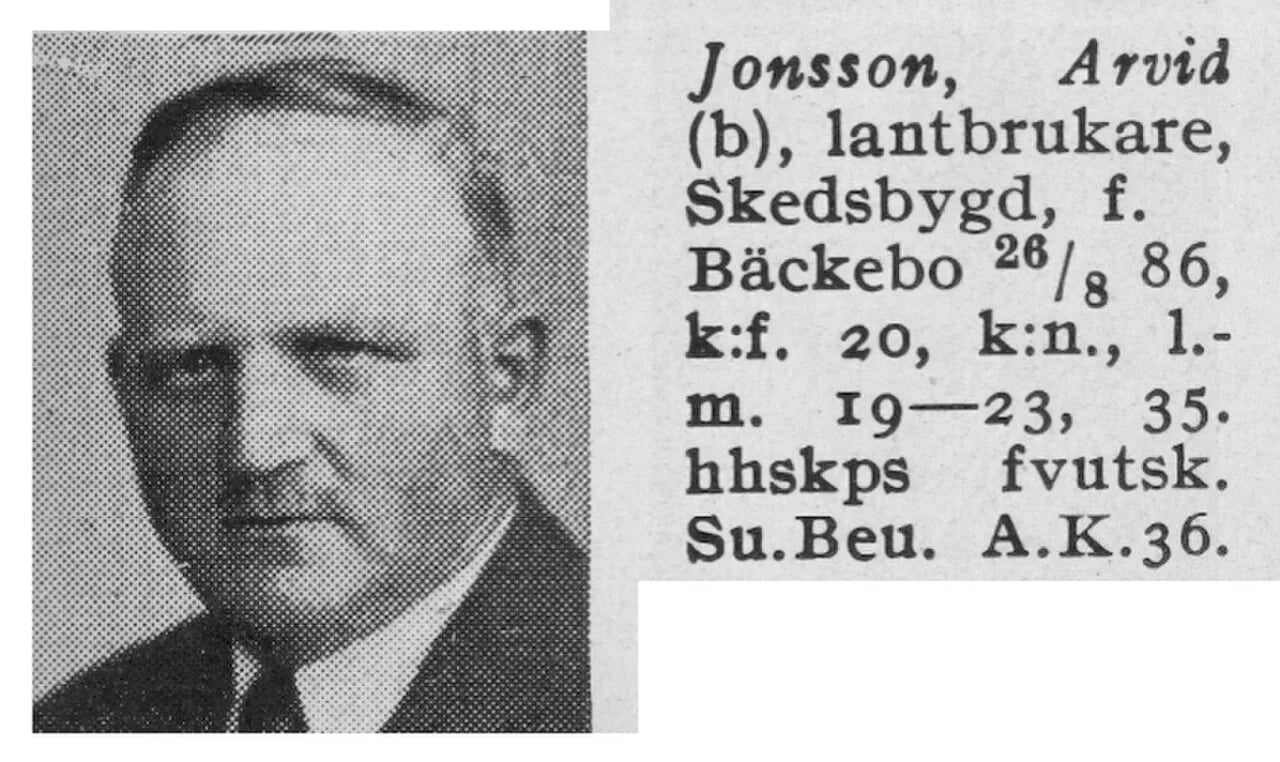 Porträt von Arvid Jonsson (1886–1960) – Gedenkseite