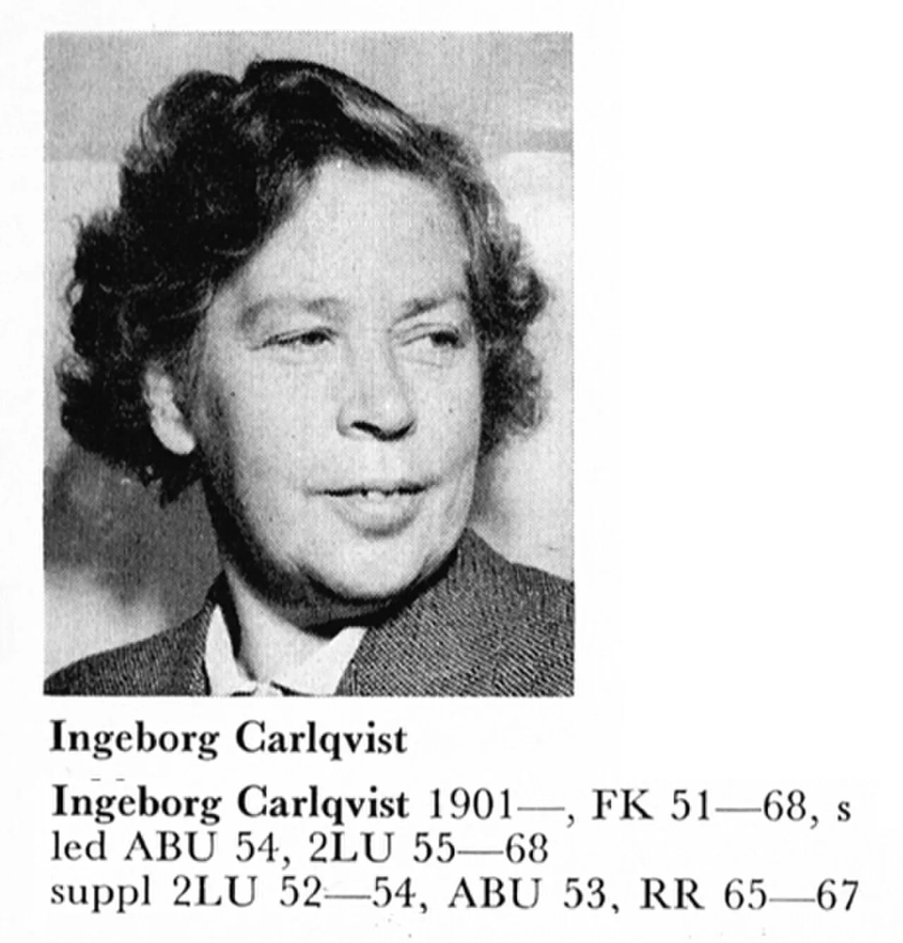 Porträt von Ingeborg Carlqvist (1901–1993) – Gedenkseite