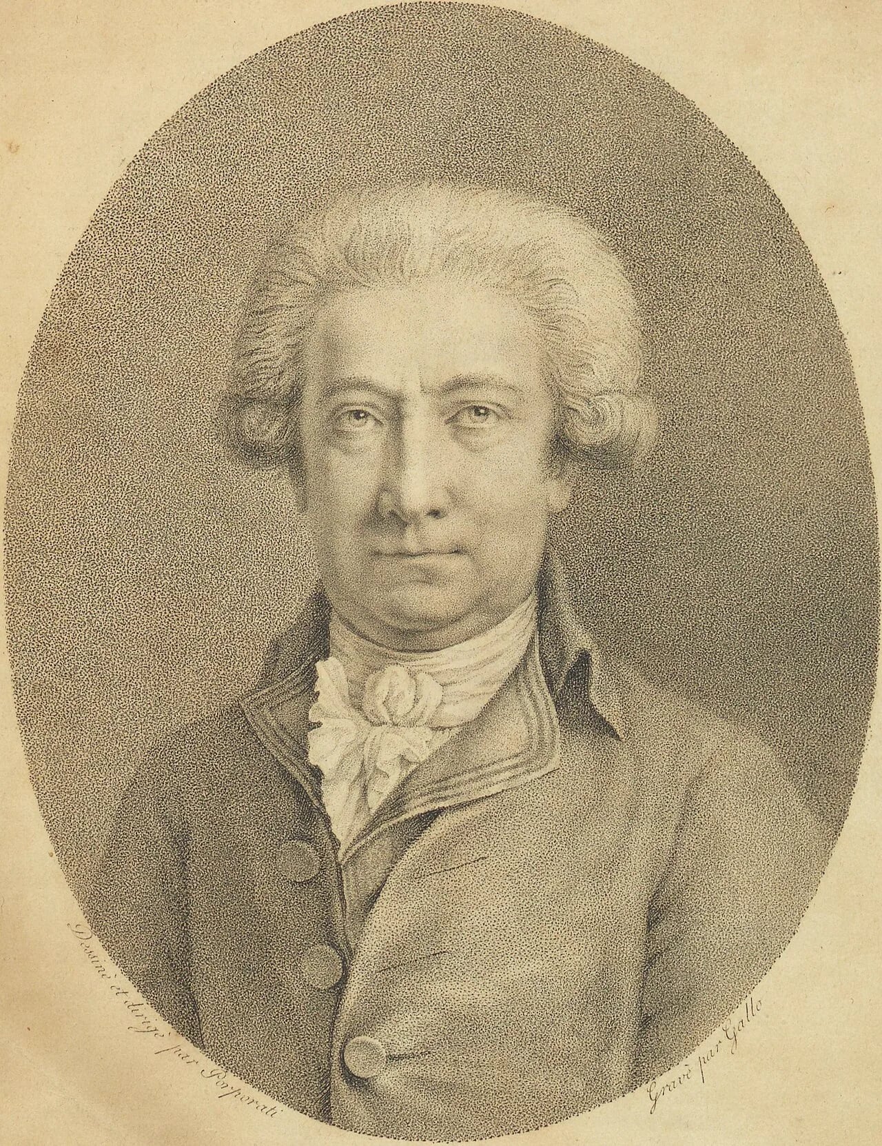 Portrait of Carlo Antonio Porporati (1741–1816) – memorial page