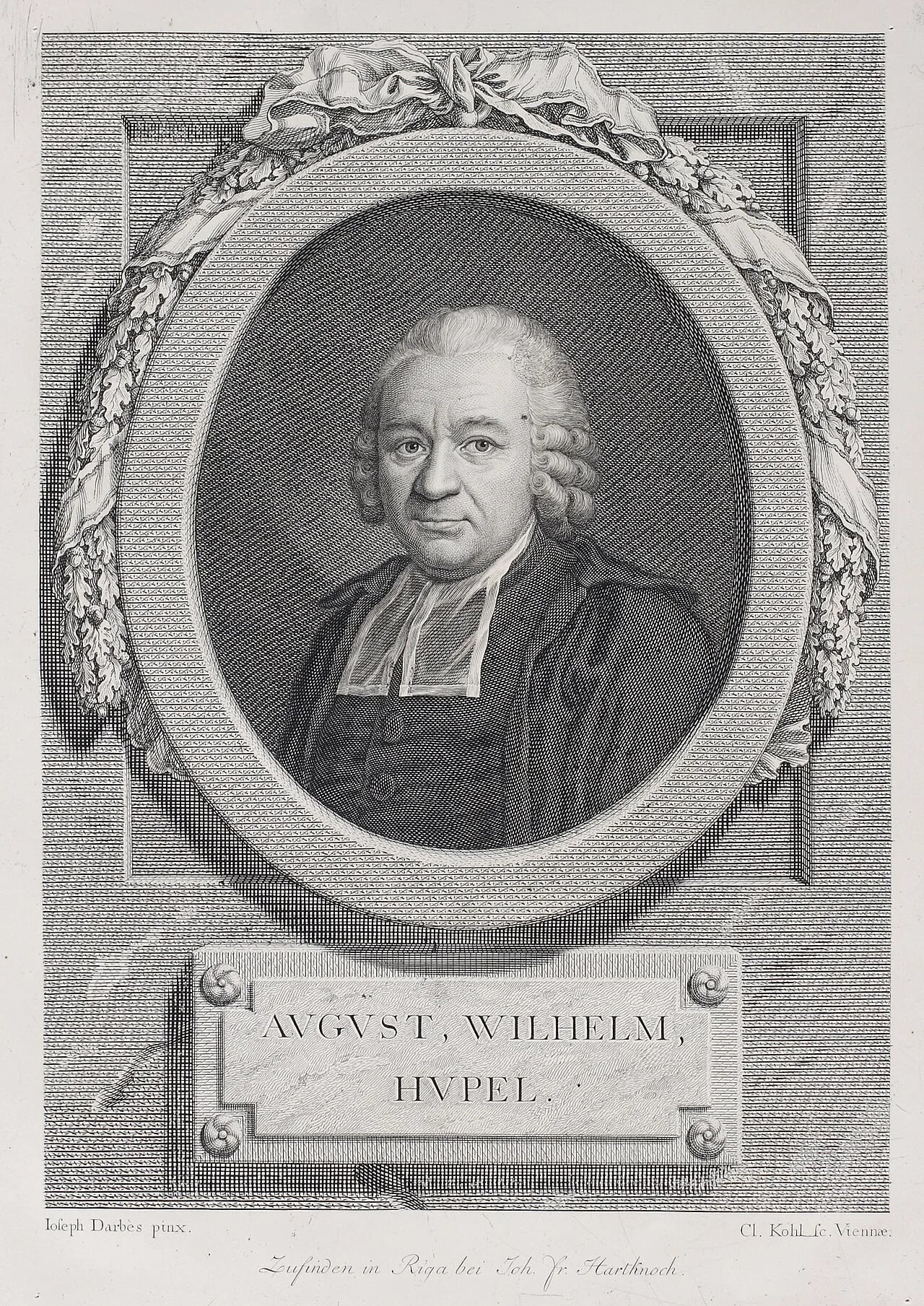 Porträt von August Wilhelm Hupel (1737–1819) – Gedenkseite