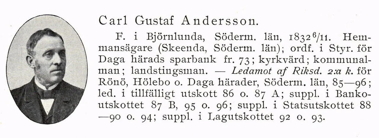 Porträt von Carl Andersson i Björnlunda (1832–1918) – Gedenkseite