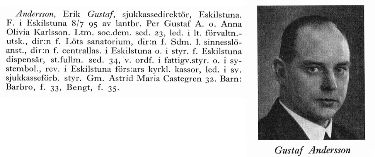 Portrait of Gustaf Andersson (1895–1958) – memorial page