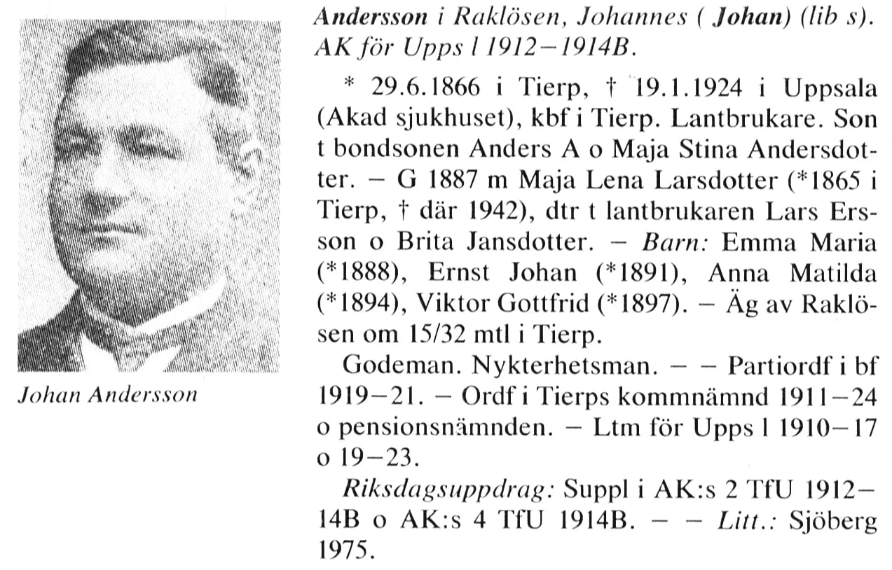 Portrait of Johan Andersson i Raklösen (1866–1924) – memorial page