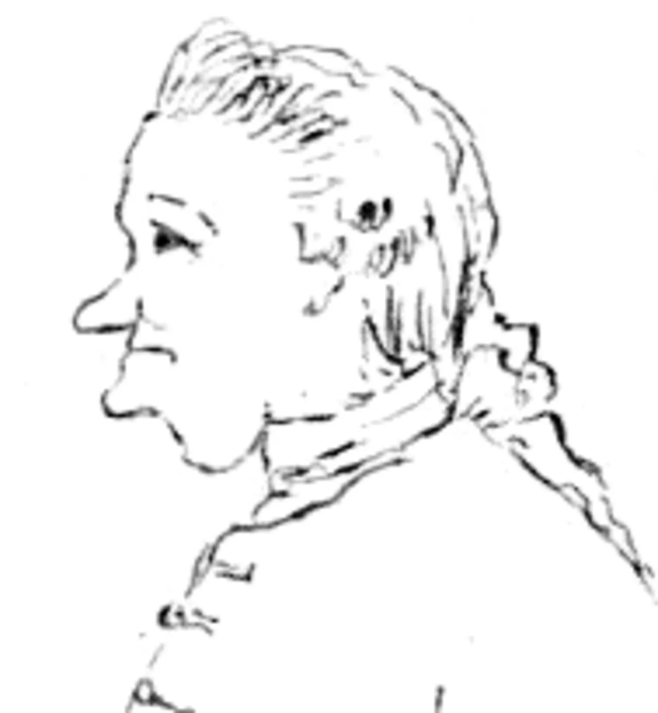 Porträt von Anders Botin (1724–1790) – Gedenkseite
