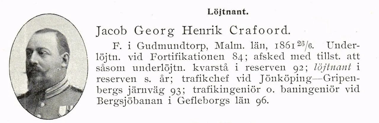 Porträt von Georg Crafoord (1861–1913) – Gedenkseite