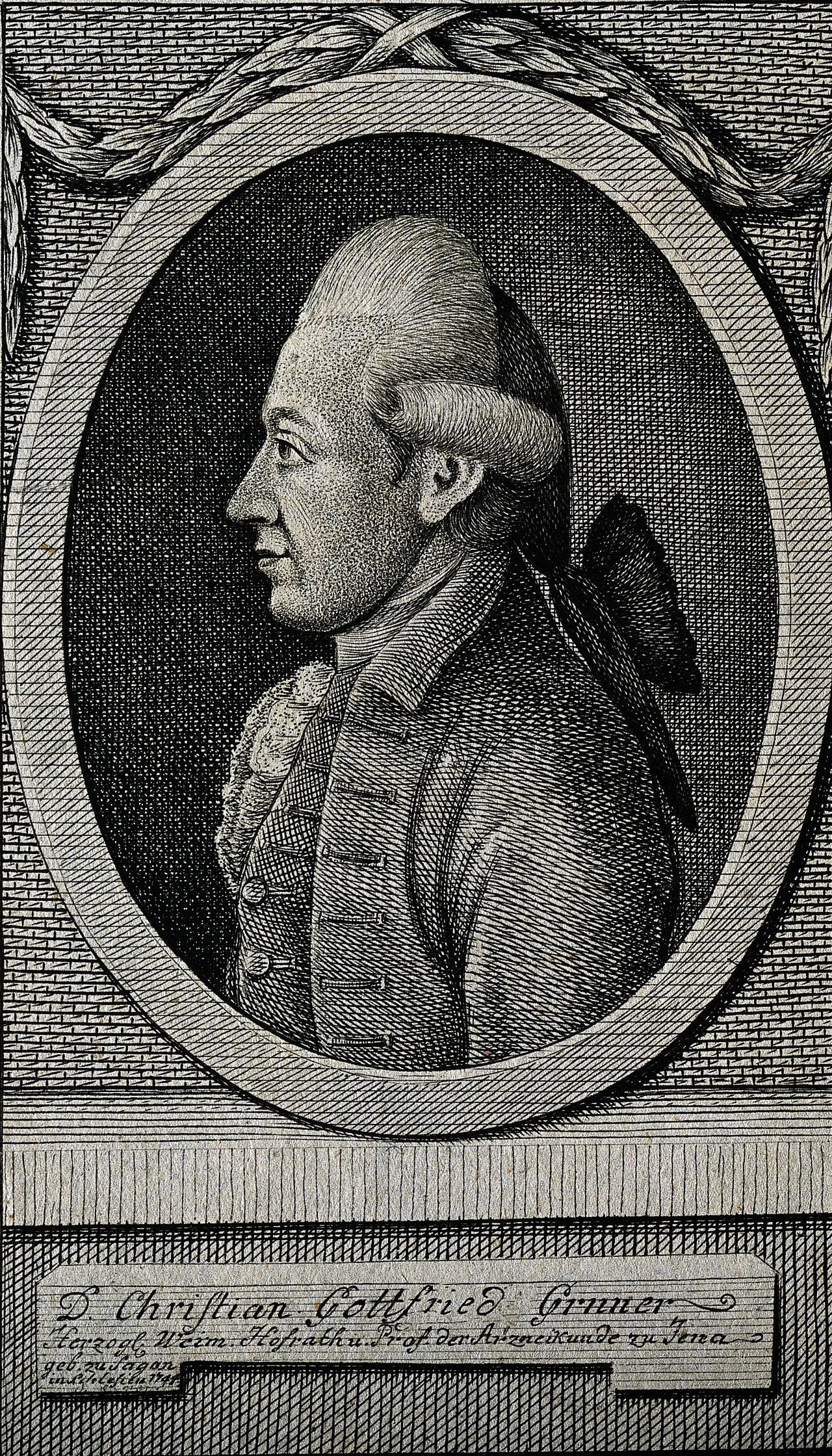 Portrait of Christian Gottfried Gruner (1744–1815) – memorial page