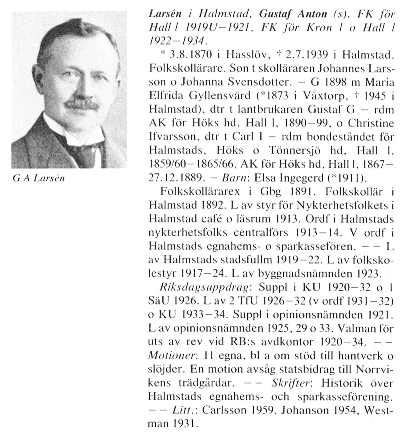 Porträt von Gustaf Anton Larsén (1870–1939) – Gedenkseite