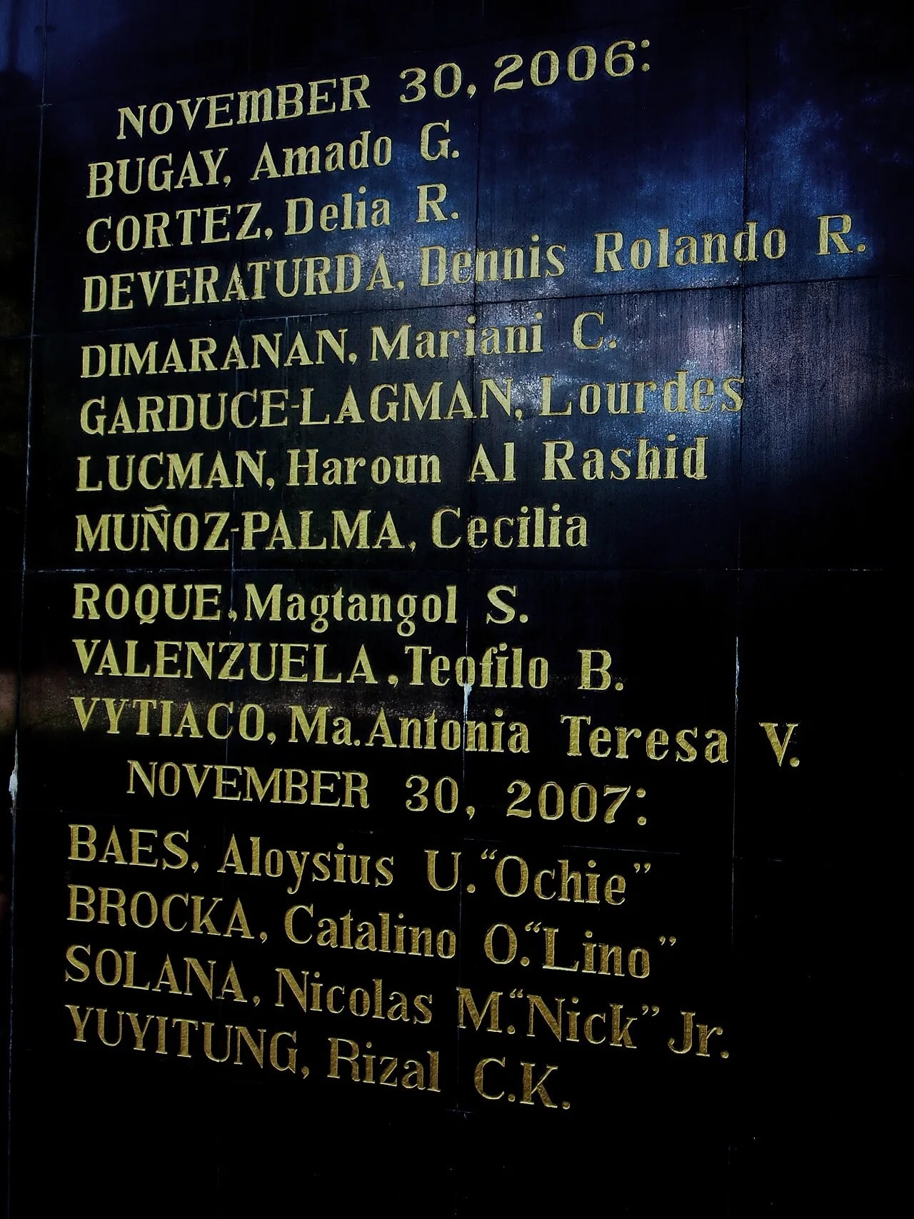 Portrait of Aloysius Baes (1948–2006) – memorial page