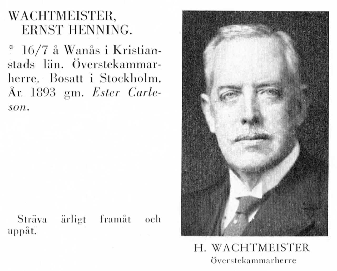 Porträt von Henning Wachtmeister (1869–1940) – Gedenkseite