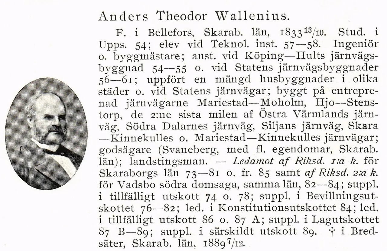 Porträt von Anders Wallenius (1833–1889) – Gedenkseite