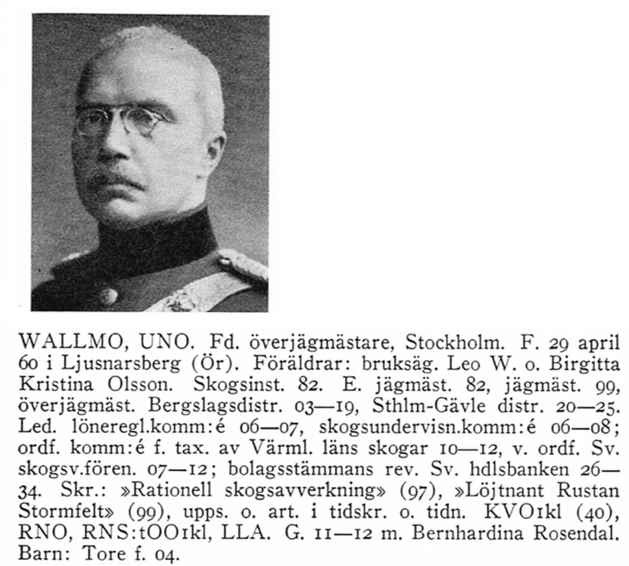 Porträt von Uno Wallmo (1860–1946) – Gedenkseite