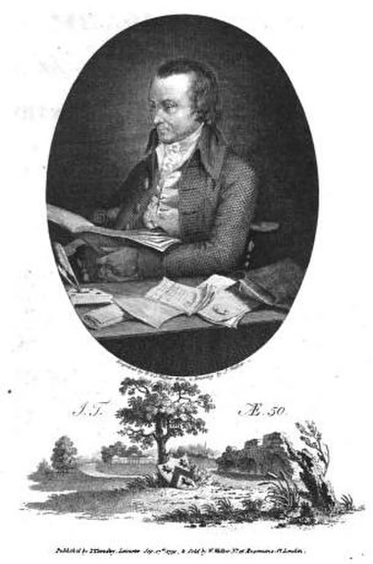 Portrait of John Throsby (1740–1803) – memorial page