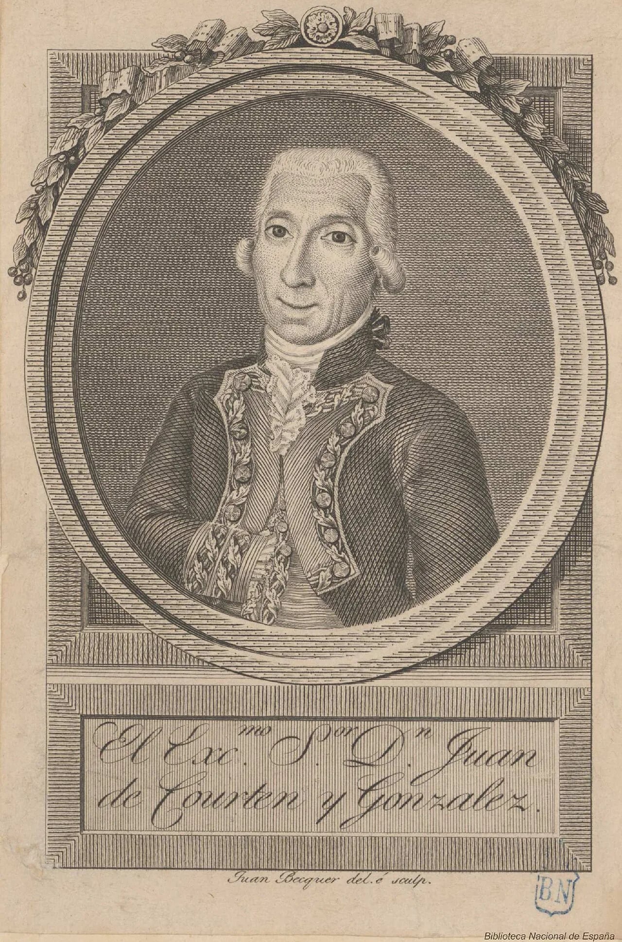 Portrait of Juan de Courten (1730–1796) – memorial page