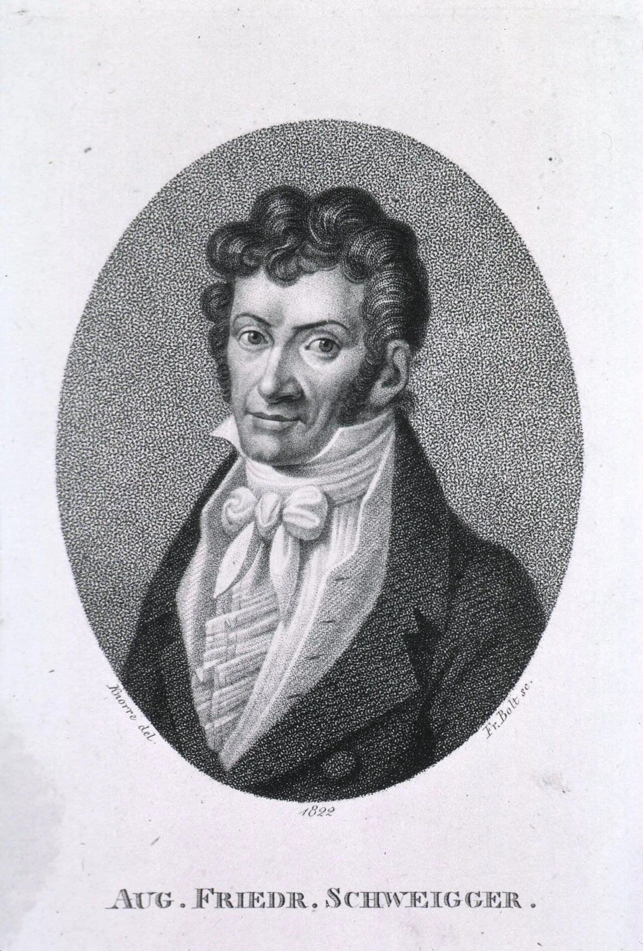 Porträt von August Friedrich Schweigger (1783–1821) – Gedenkseite