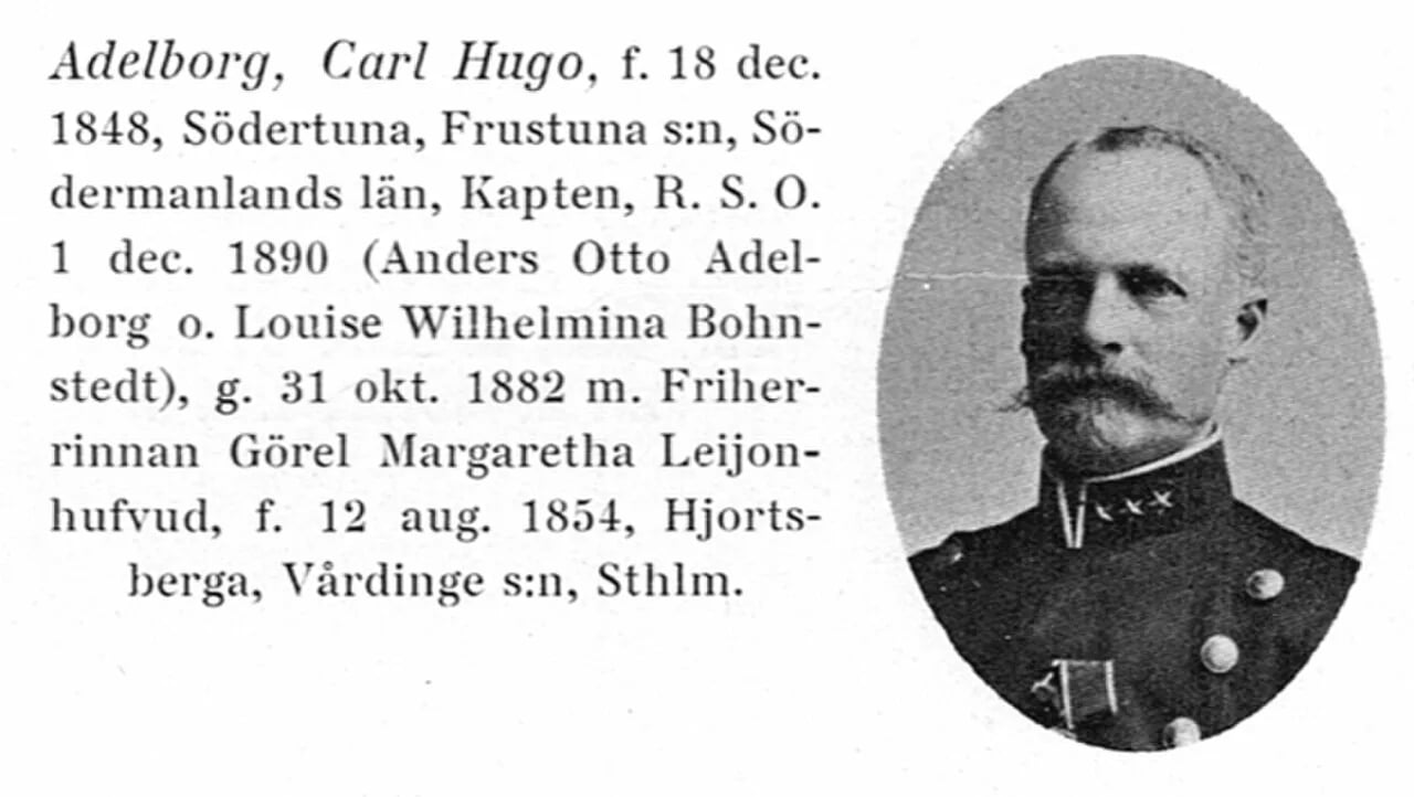Porträt von Carl Hugo Adelborg (1848–1940) – Gedenkseite