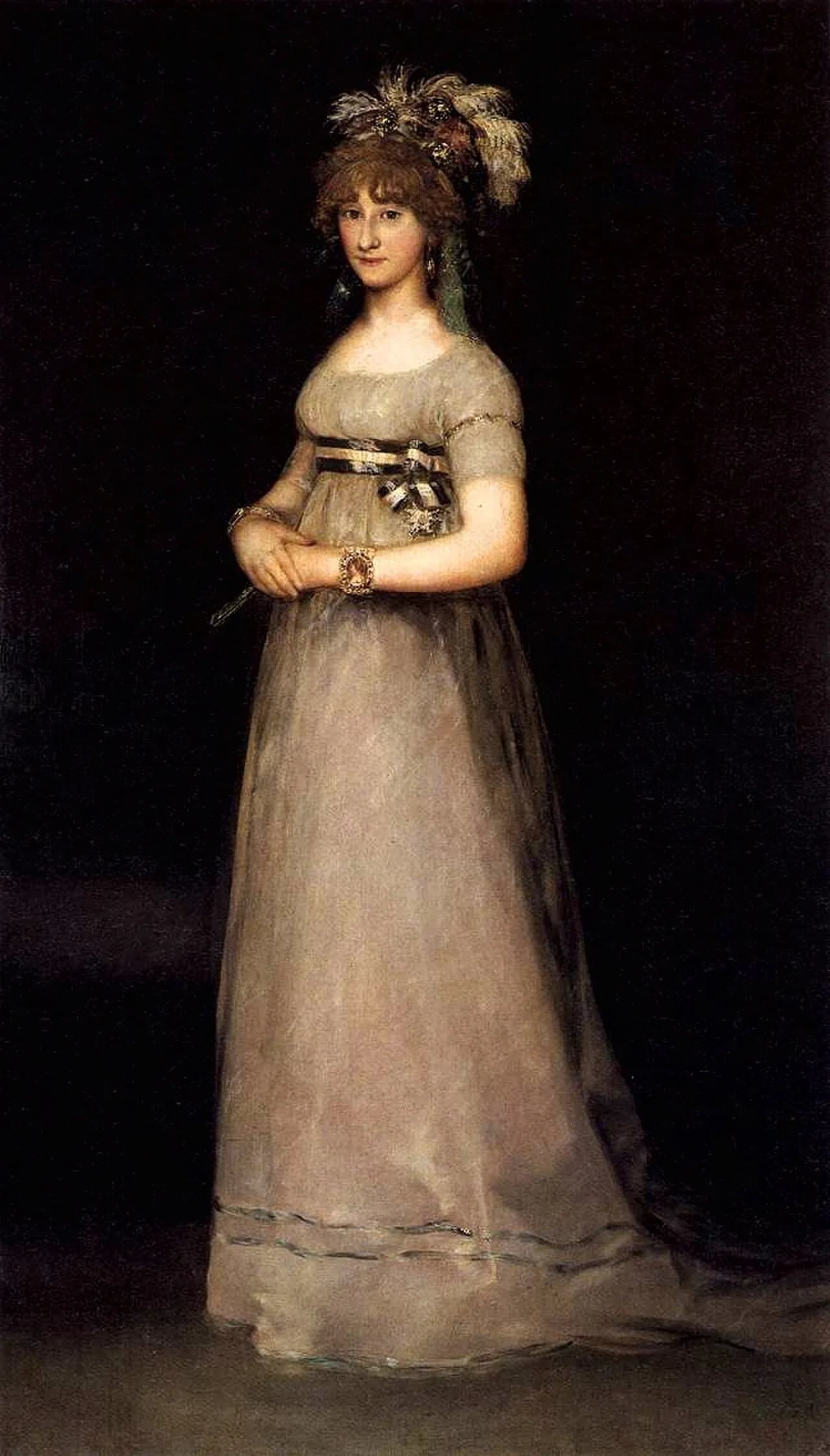 Portrait of María Luisa de Borbón y Vallabriga (1783–1848) – memorial page
