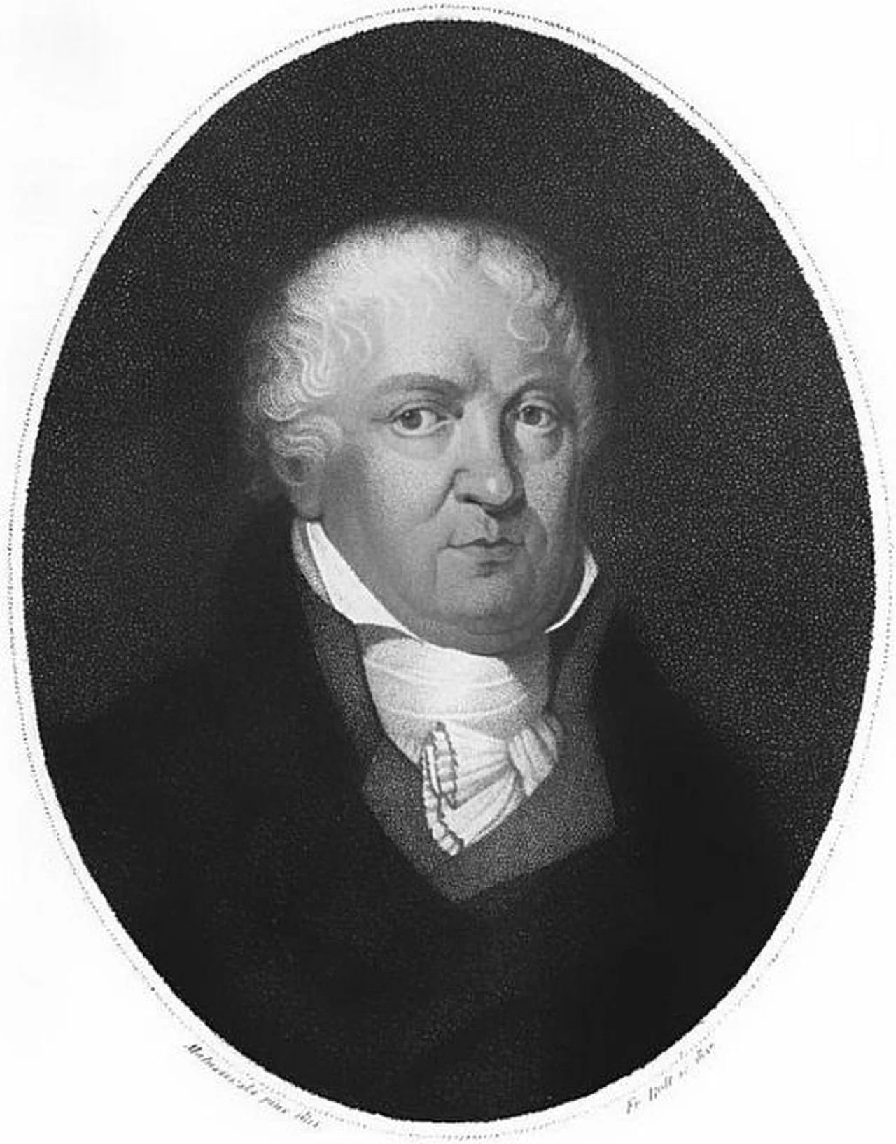 Portrait of August Friedrich Wilhelm Crome (1753–1833) – memorial page