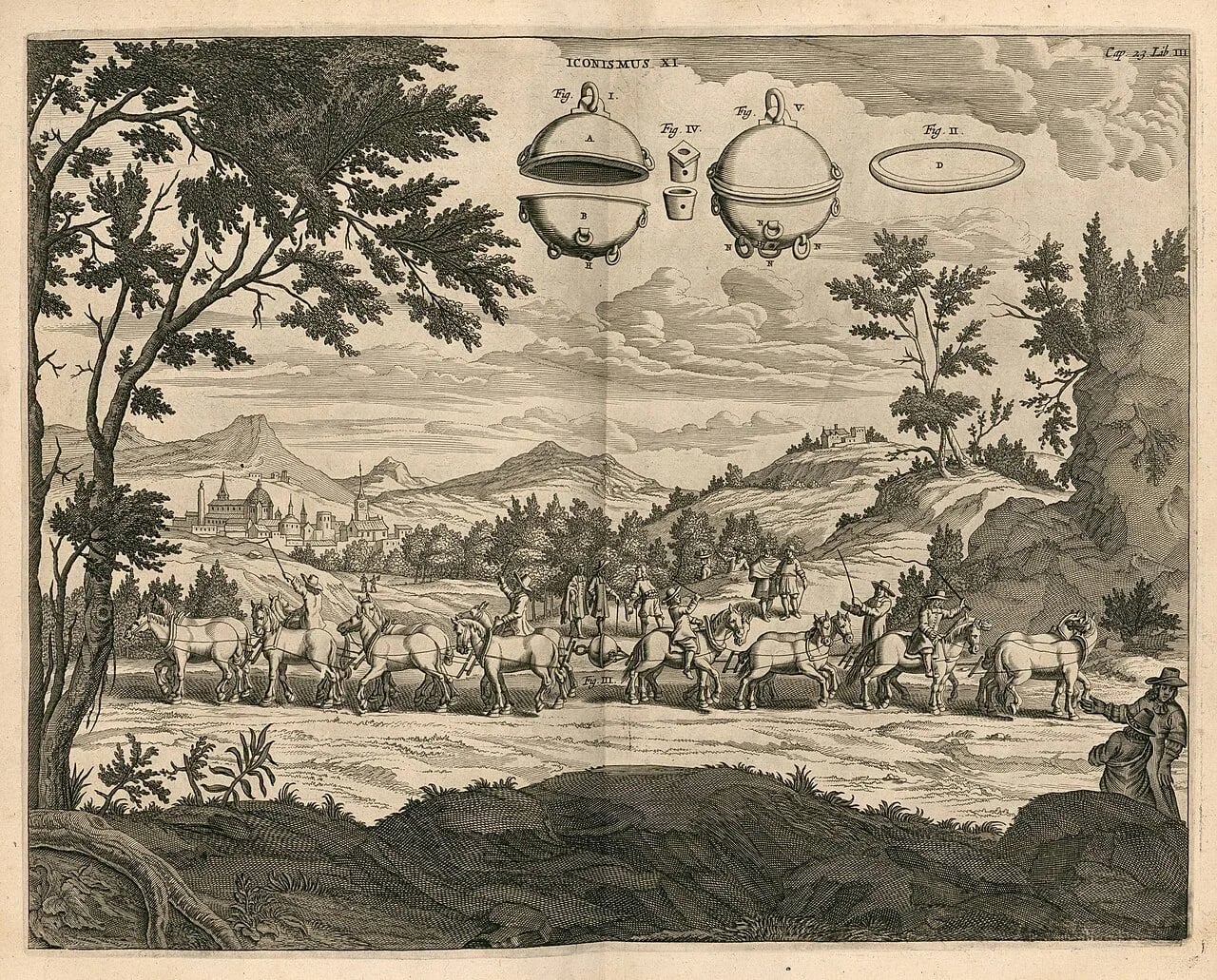 Porträt von Caspar Schott (1608–1666) – Gedenkseite