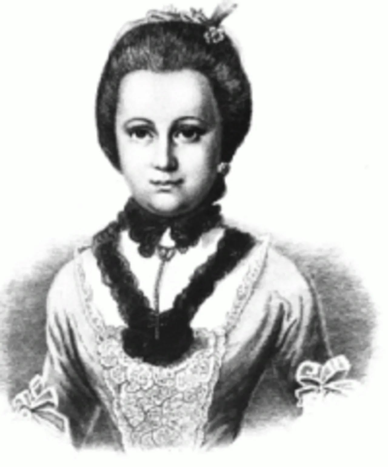 Porträt von Anna Katharina Schönkopf (1746–1810) – Gedenkseite