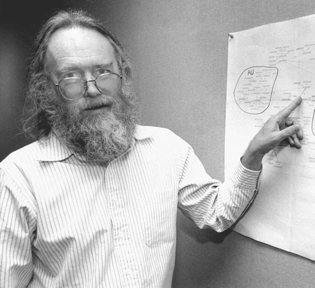 Porträt von Jon Postel (1943–1998) – Gedenkseite