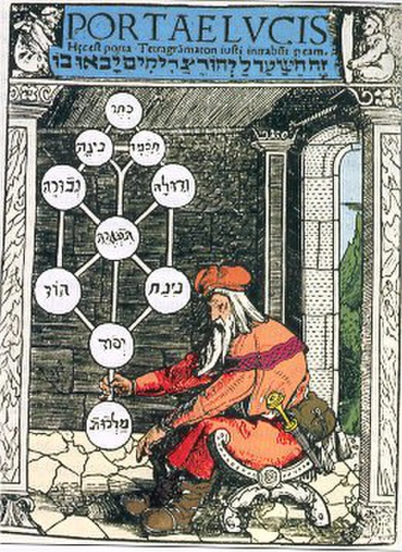 Portrait of Isaak der Blinde (1160–1235) – memorial page