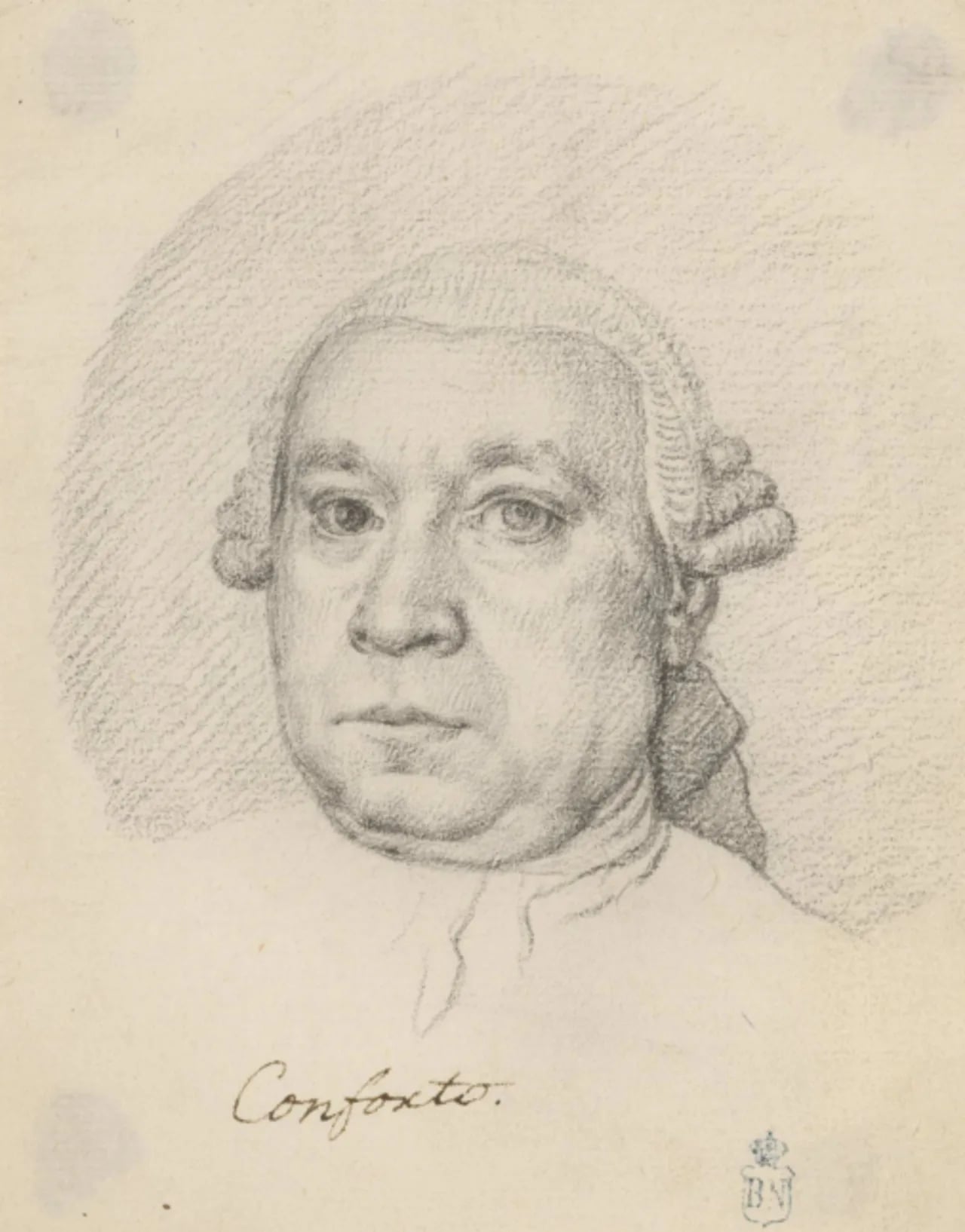 Porträt von Nicola Conforto (1718–1793) – Gedenkseite