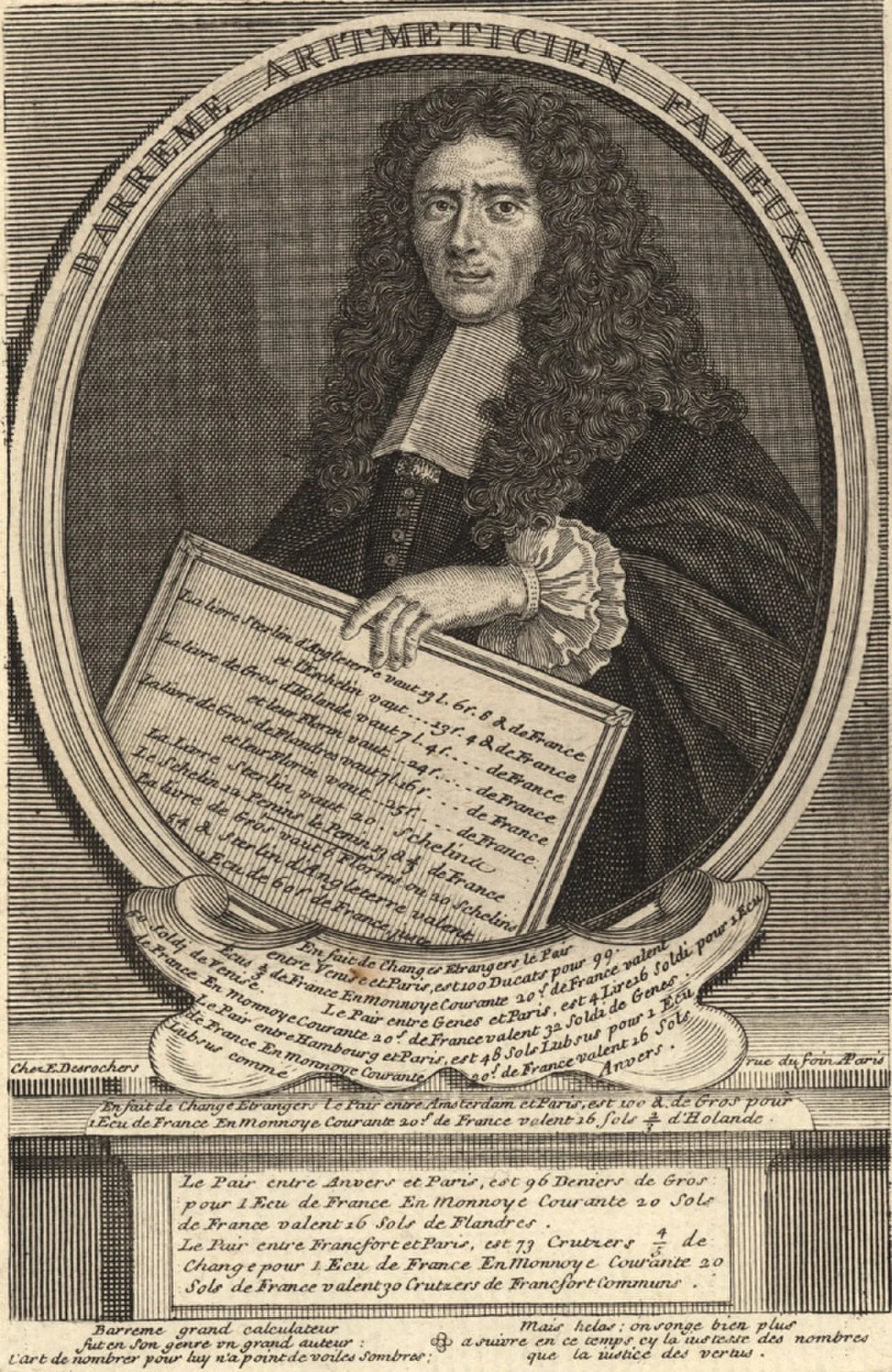 Portrait of François Barrême (1638–1703) – memorial page