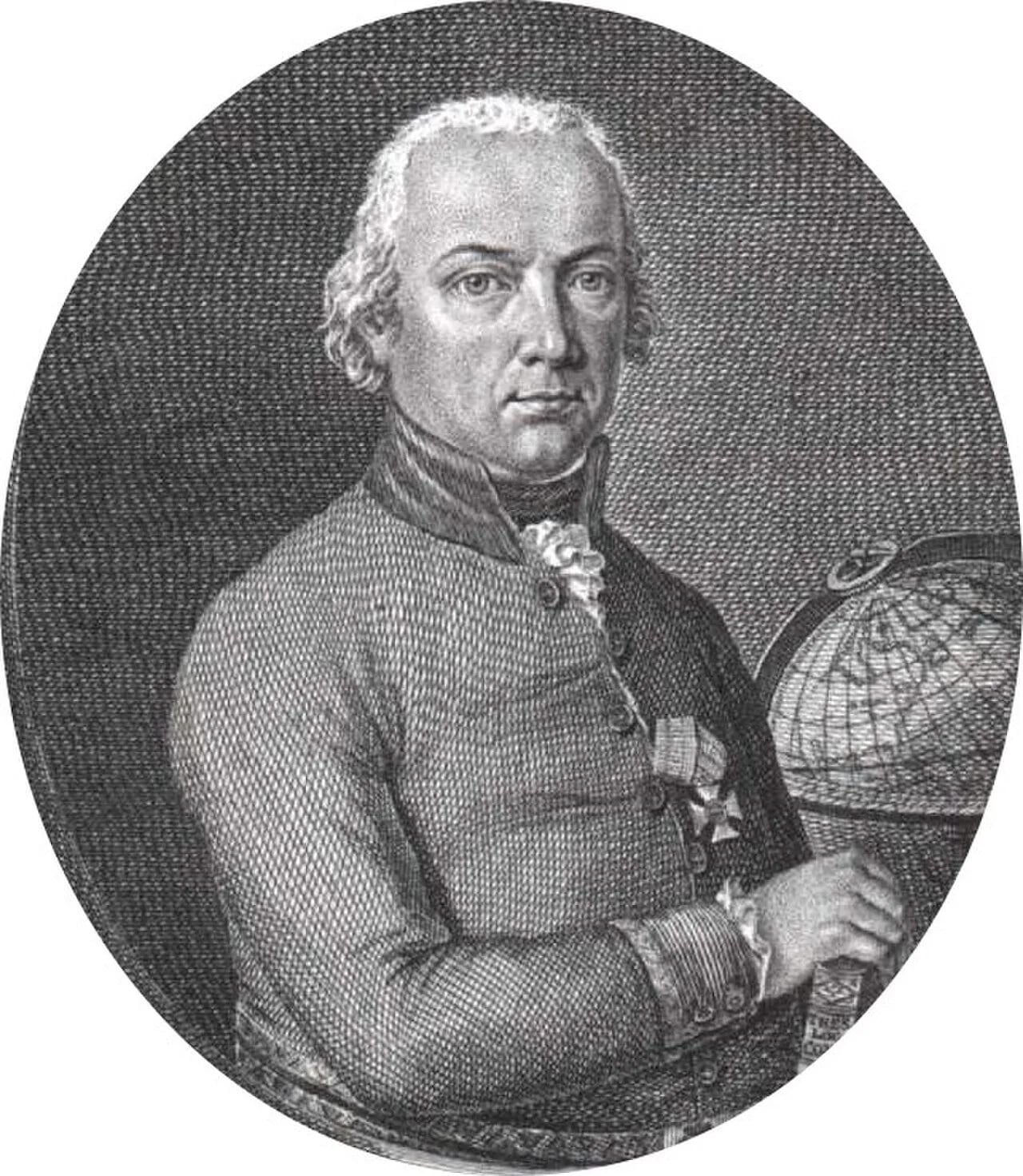 Porträt von Georg von Vega (1754–1802) – Gedenkseite