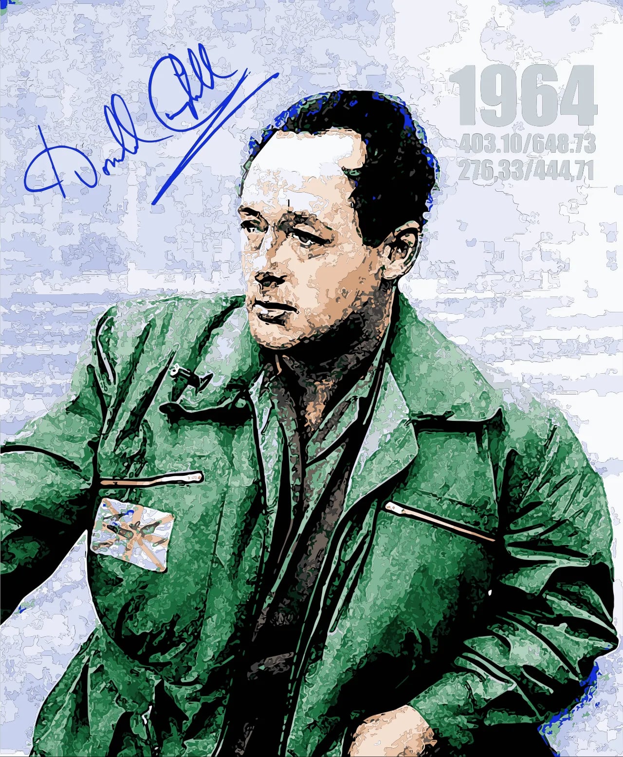 Porträt von Donald Campbell (1921–1967) – Gedenkseite