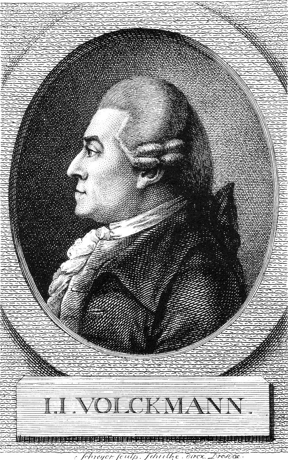 Porträt von Johann Jacob Volkmann (1732–1803) – Gedenkseite