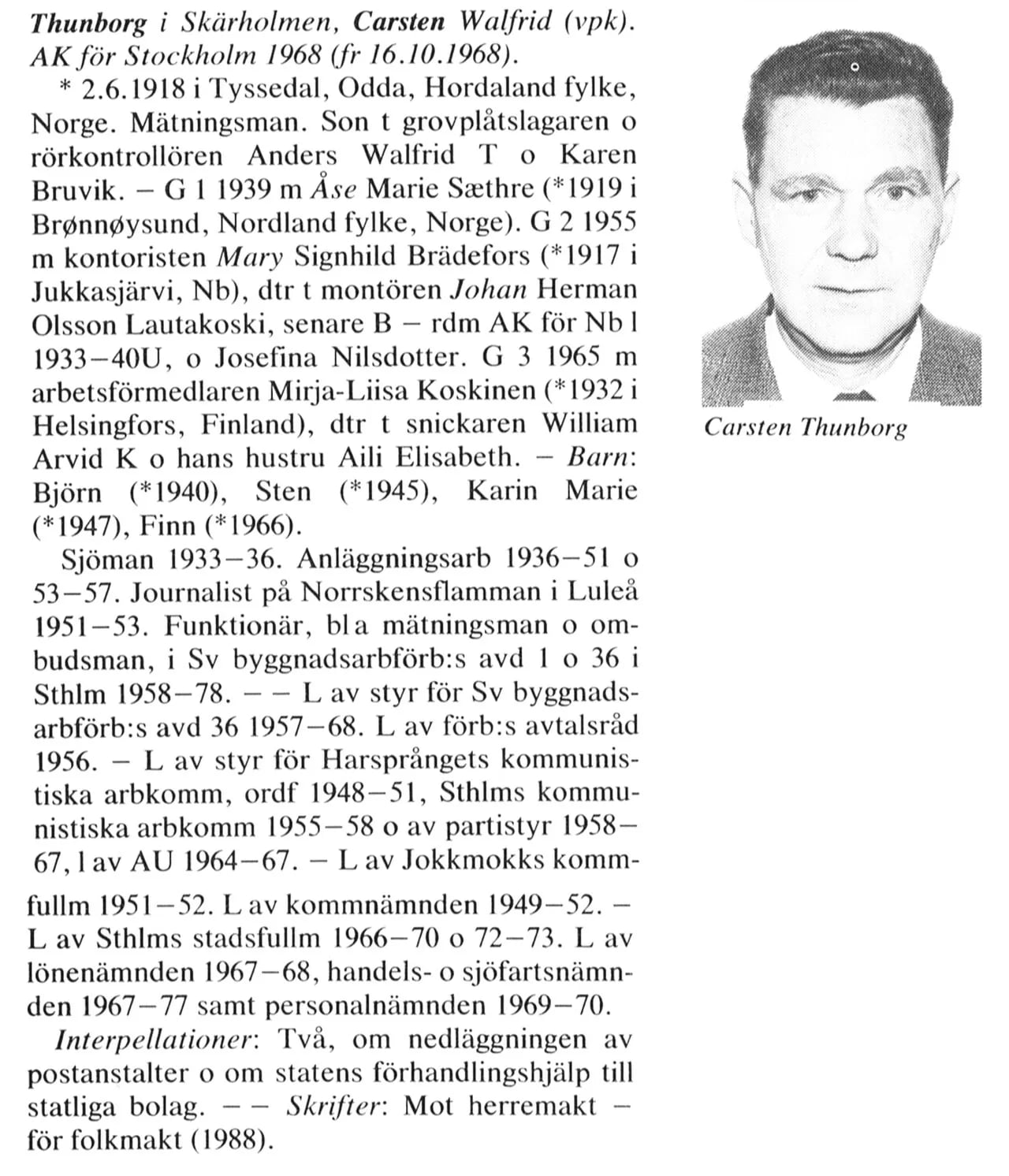 Porträt von Carsten Thunborg (1918–2000) – Gedenkseite