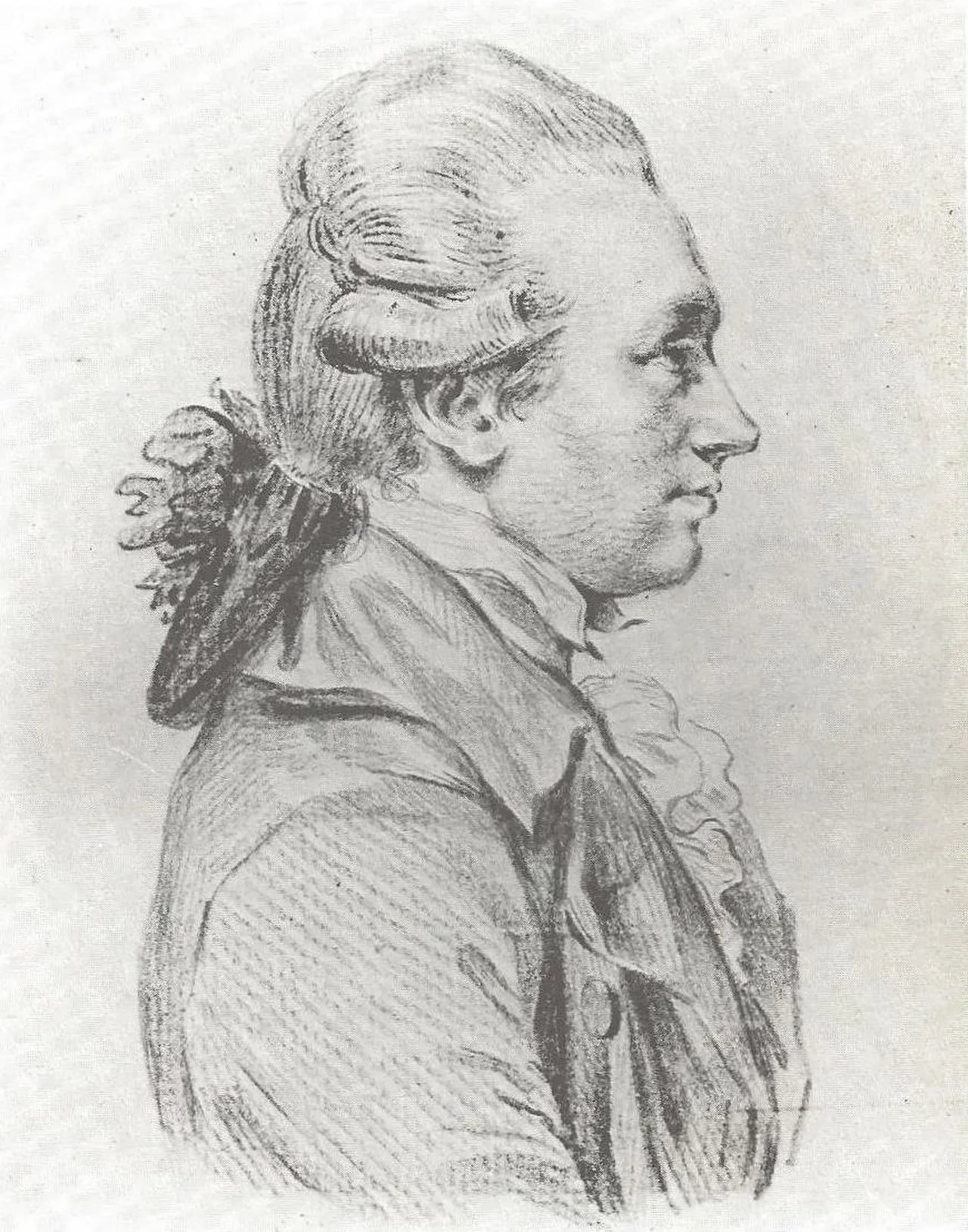 Porträt von Balthasar Anton Dunker (1746–1807) – Gedenkseite