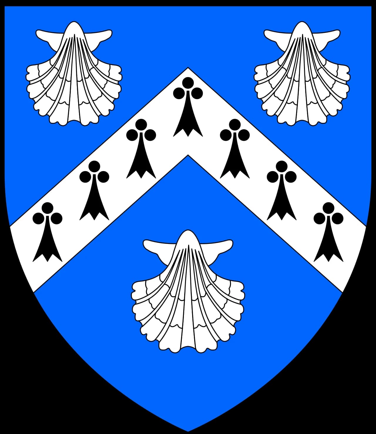 George Townshend, 7. Marquess Townshend