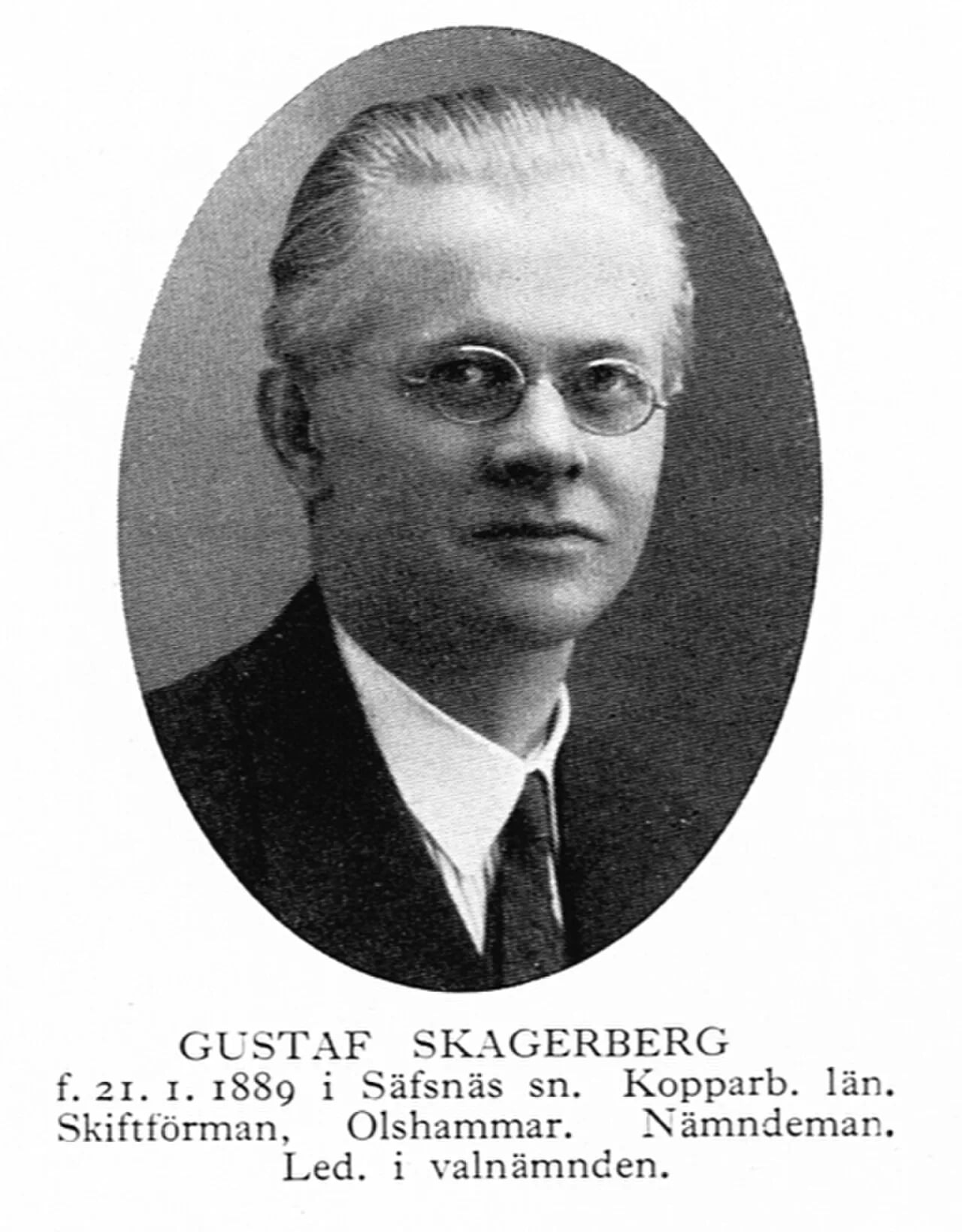 Portrait of Gustaf Skagerberg (1889–1936) – memorial page