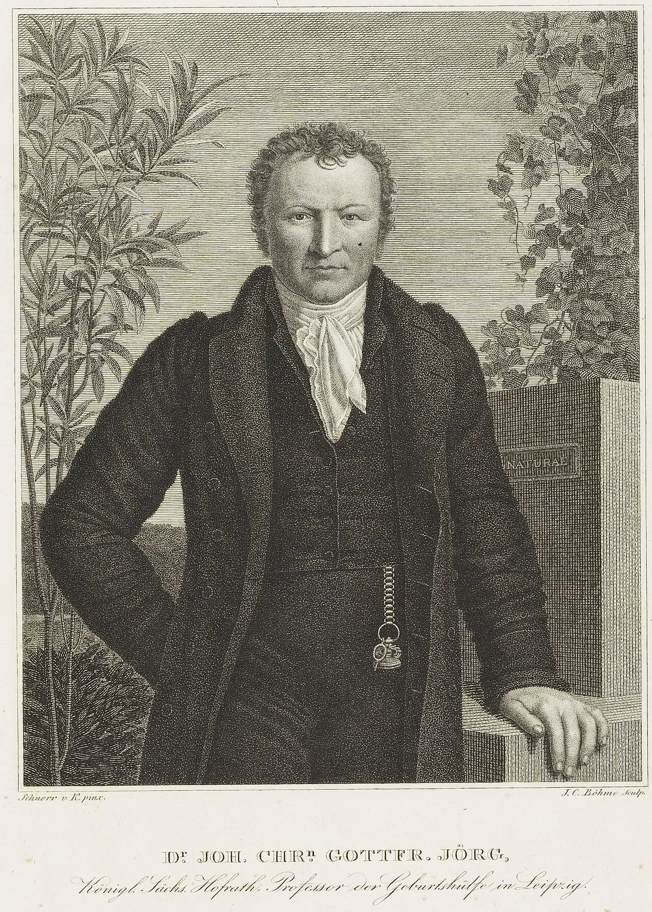 Porträt von Johann Christian Jörg (1779–1856) – Gedenkseite