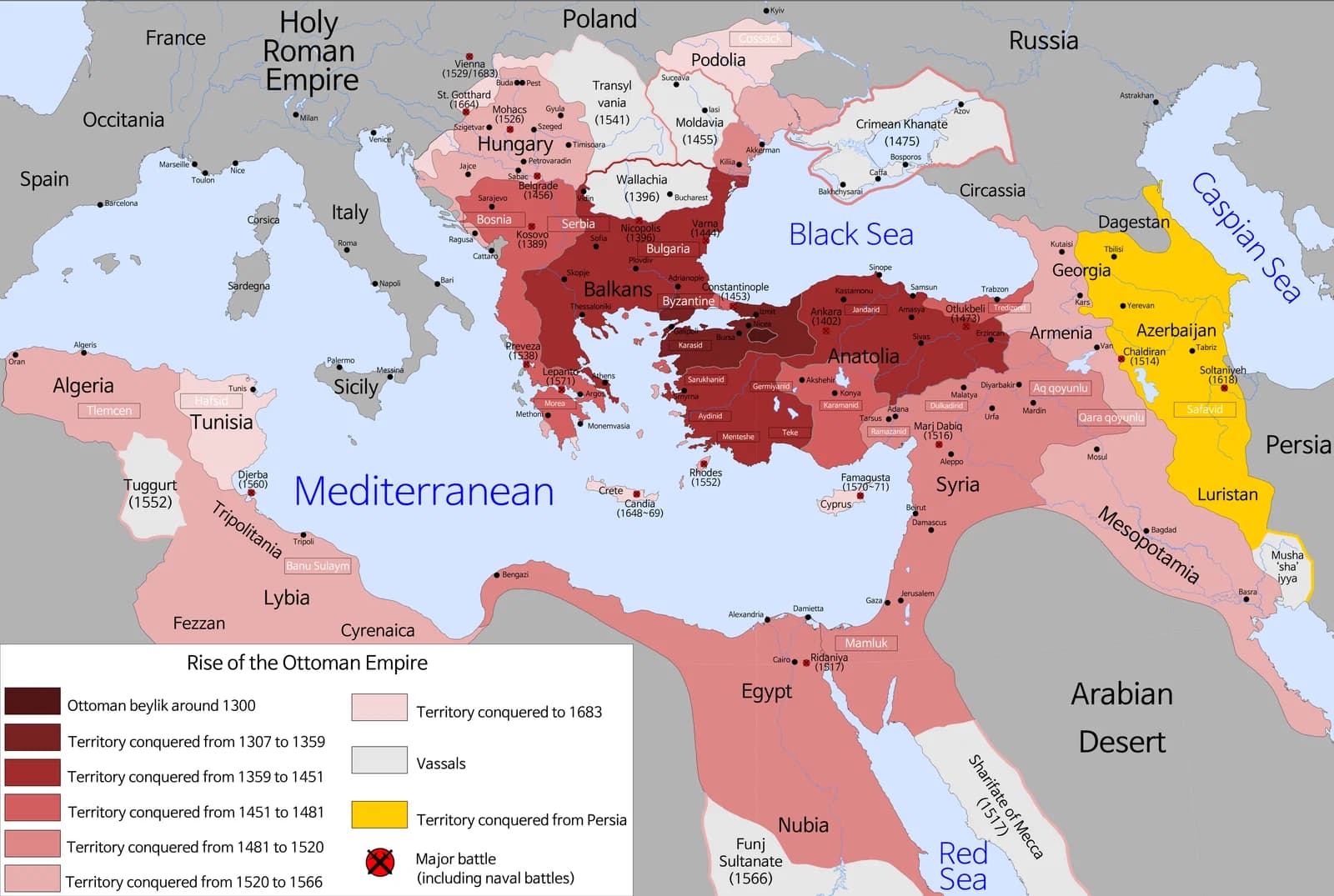 Ottoman Empire
