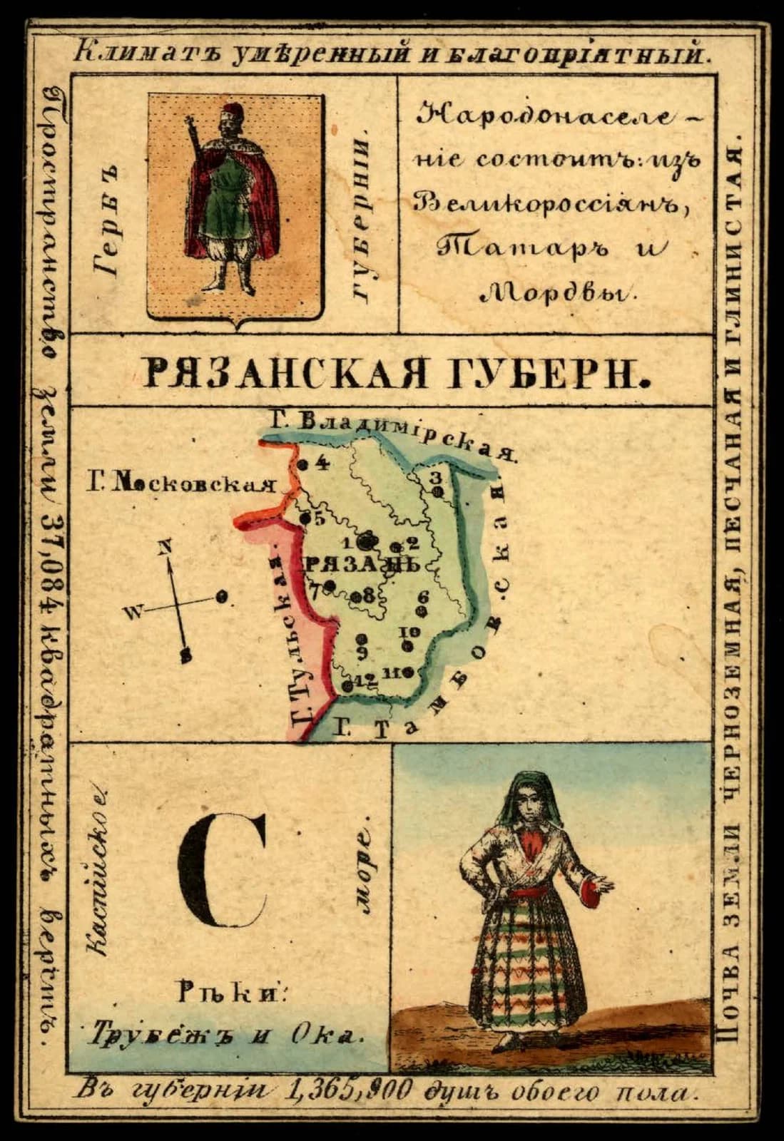 Ryazan Governorate