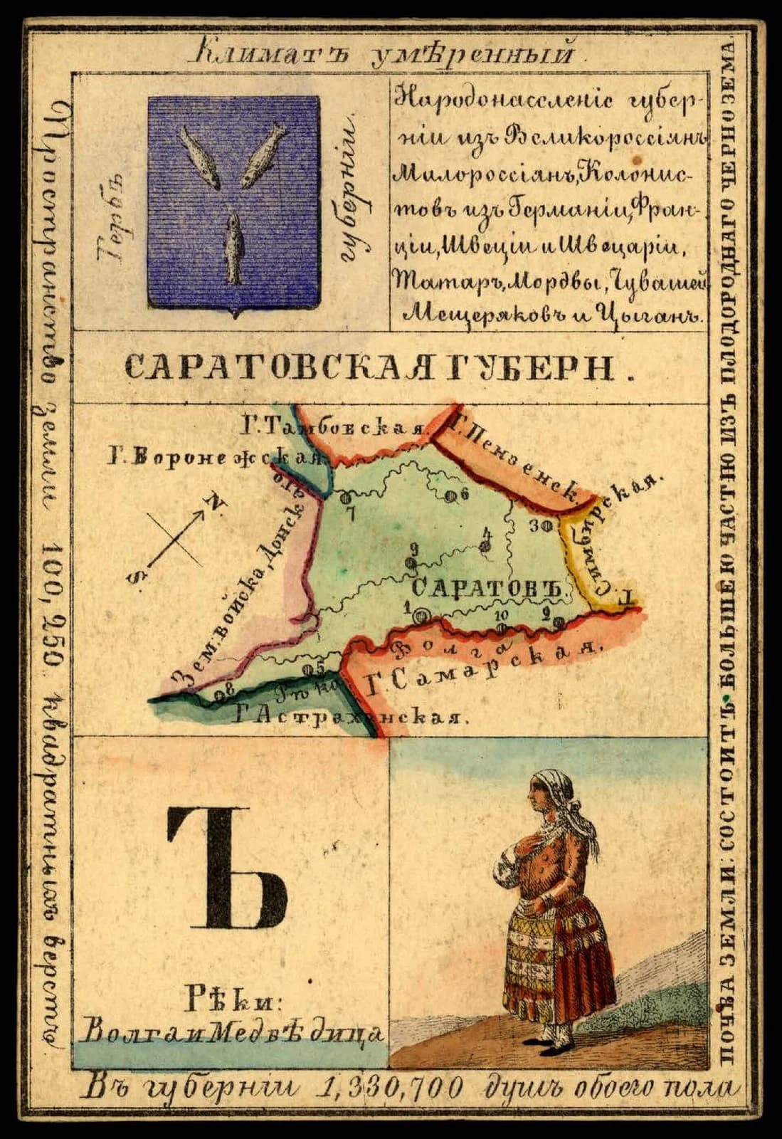 Saratov Governorate