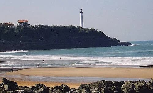 Anglet