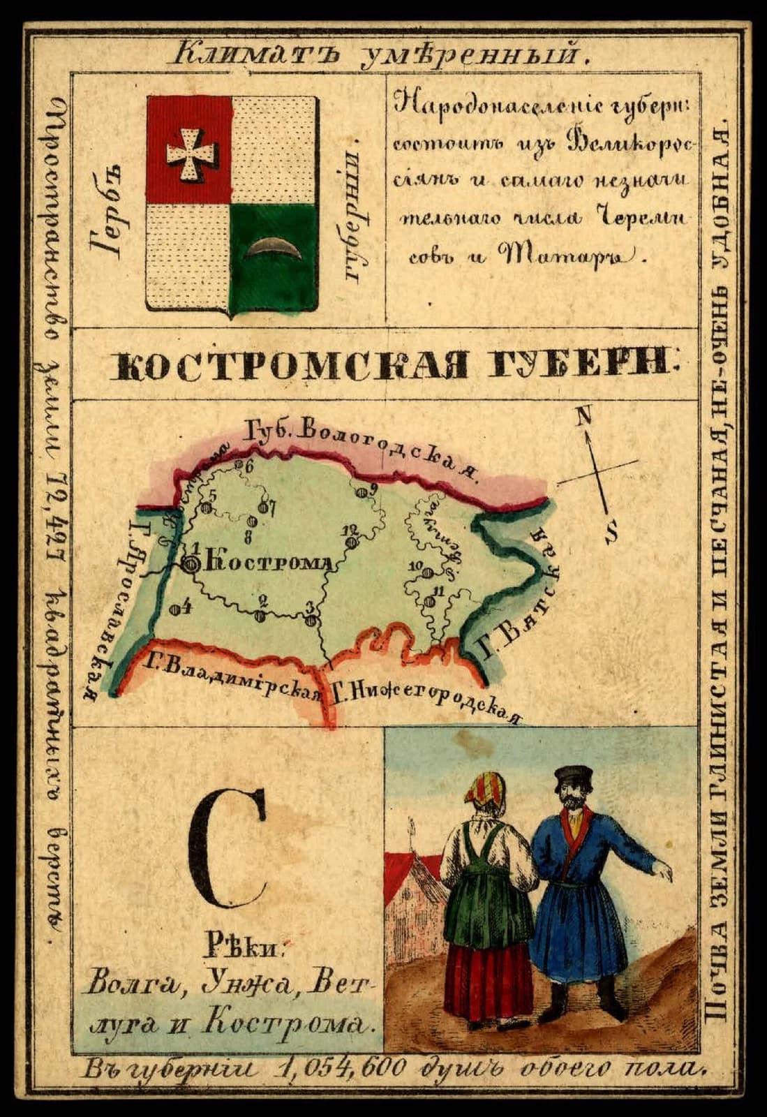 Kostroma Governorate